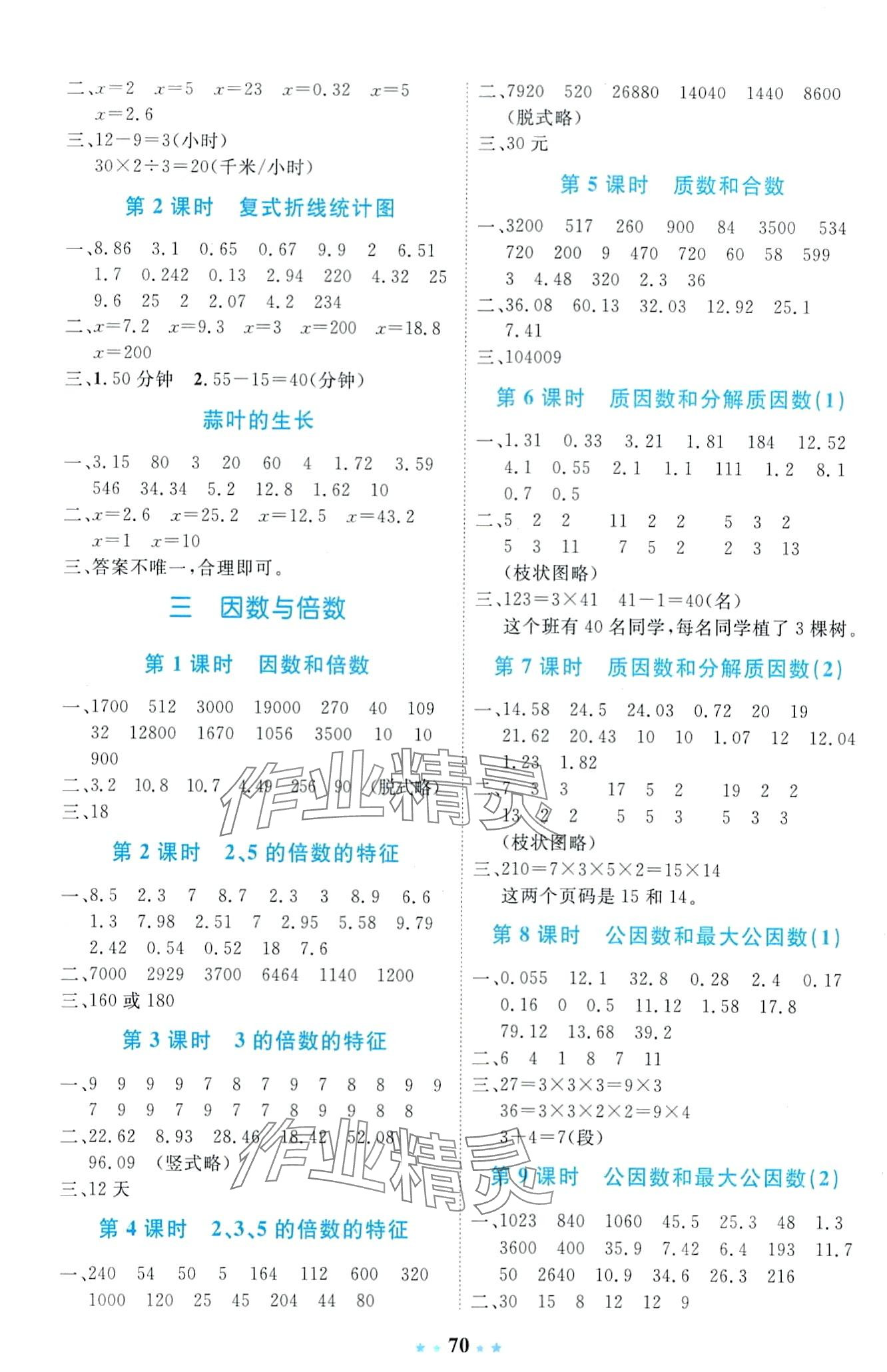 2024年計算能手好成績1加1五年級數(shù)學下冊蘇教版 第2頁