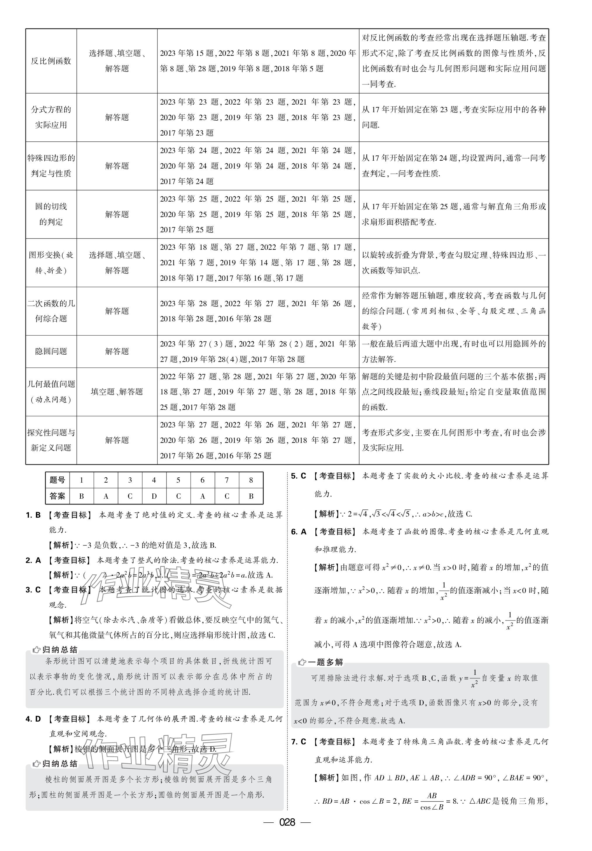 2024年學霸中考試卷匯編30套數(shù)學 參考答案第28頁