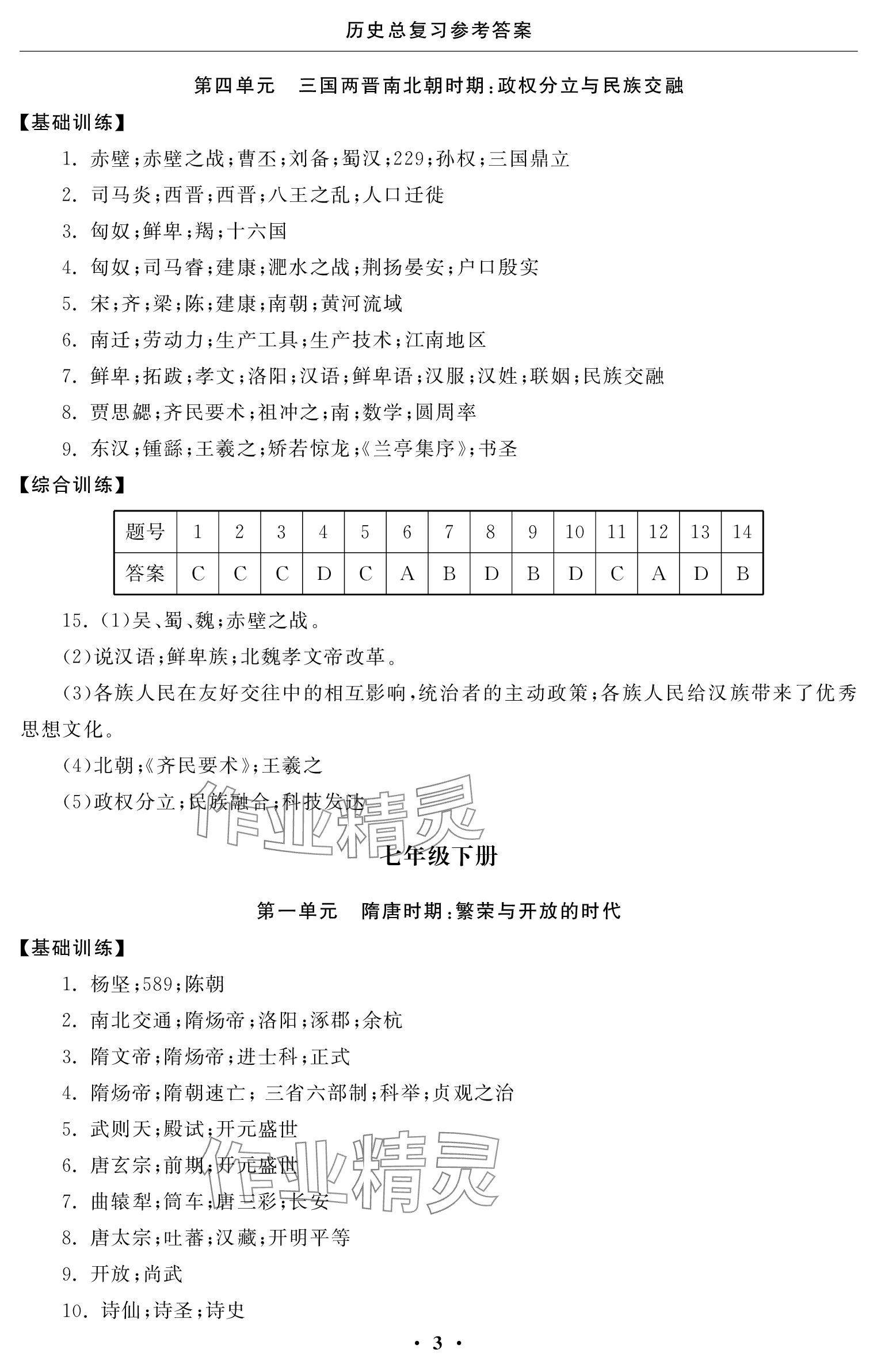 2024年初中学练案九年级历史&nbsp;参考答案第3页