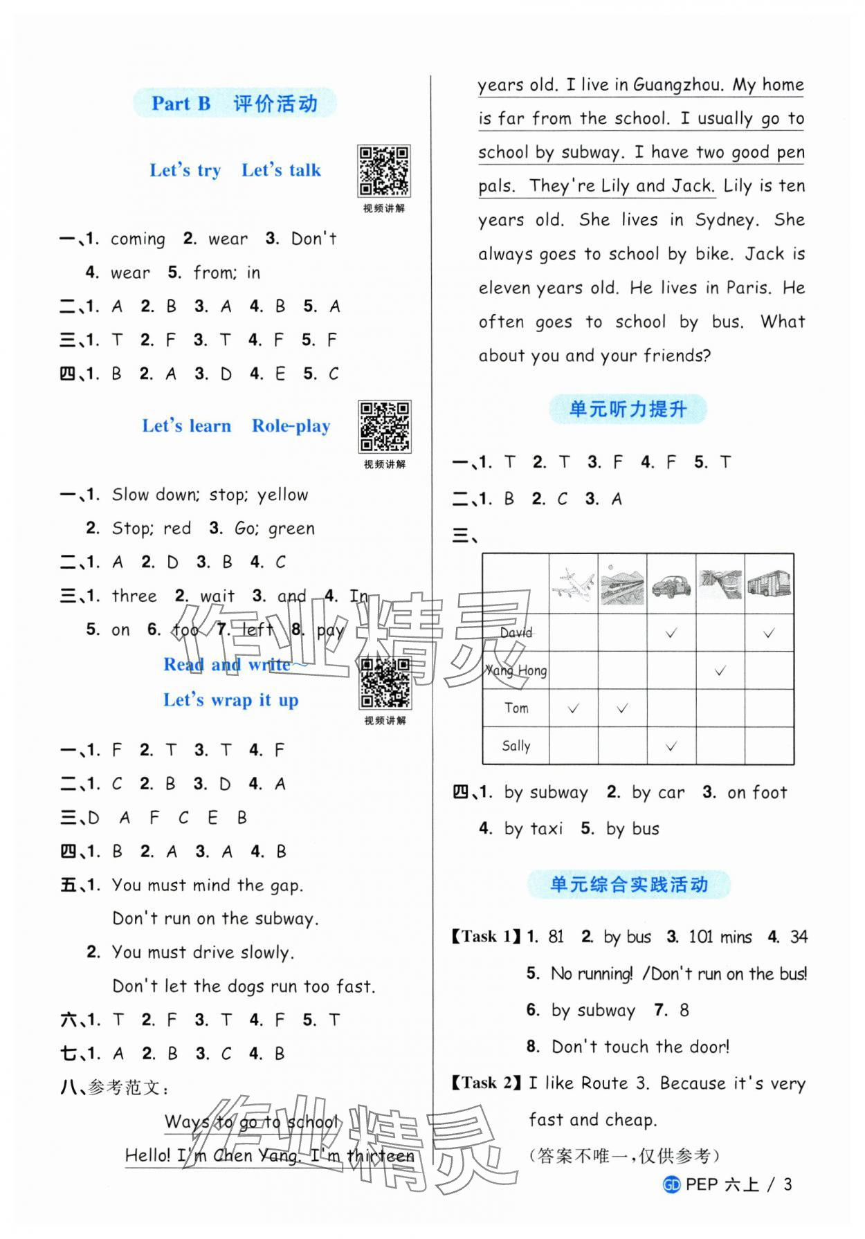 2024年陽光同學(xué)課時(shí)優(yōu)化作業(yè)六年級(jí)英語上冊(cè)人教版廣東專版 第3頁