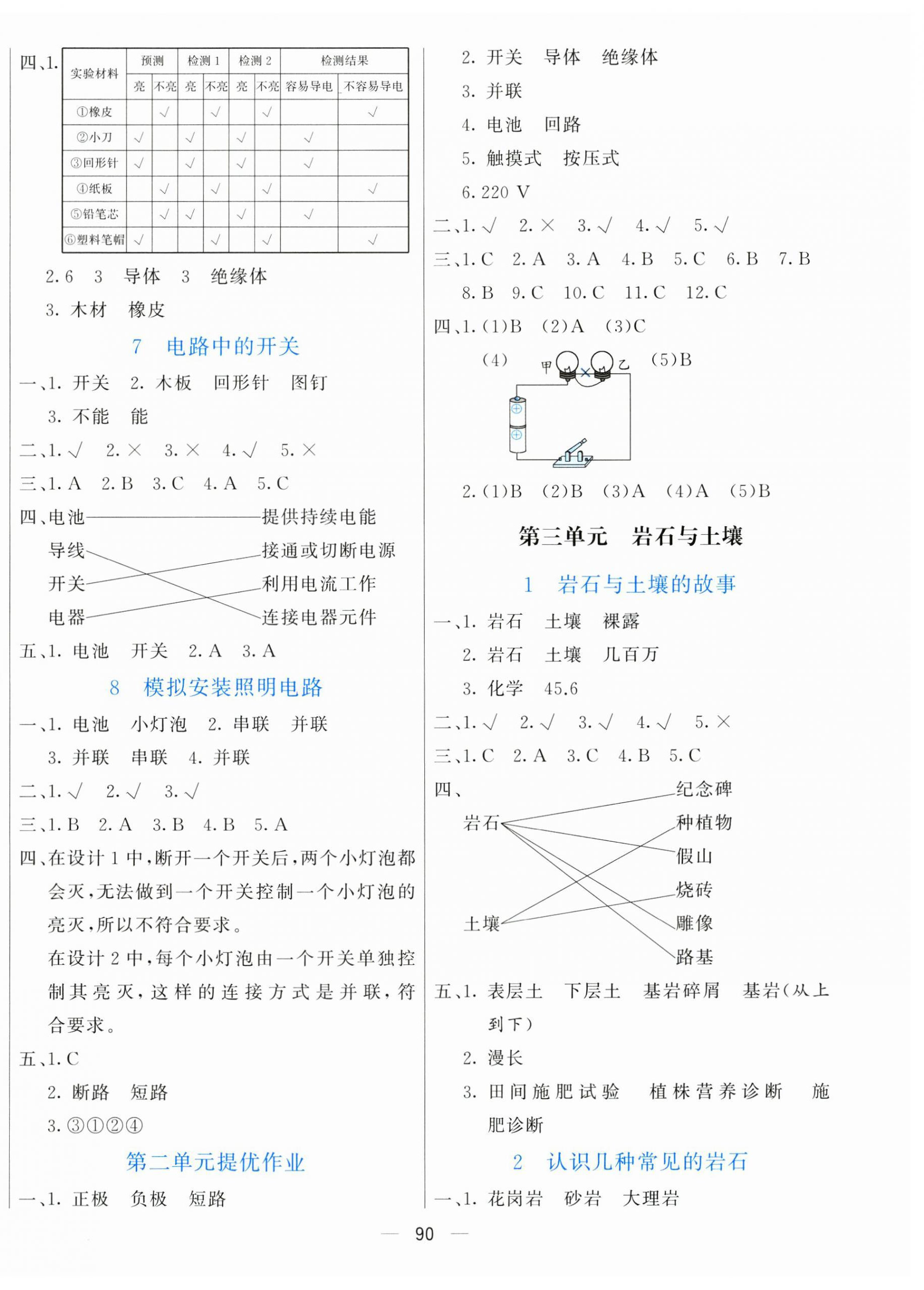 2025年亮點激活提優(yōu)天天練四年級科學下冊教科版 第4頁