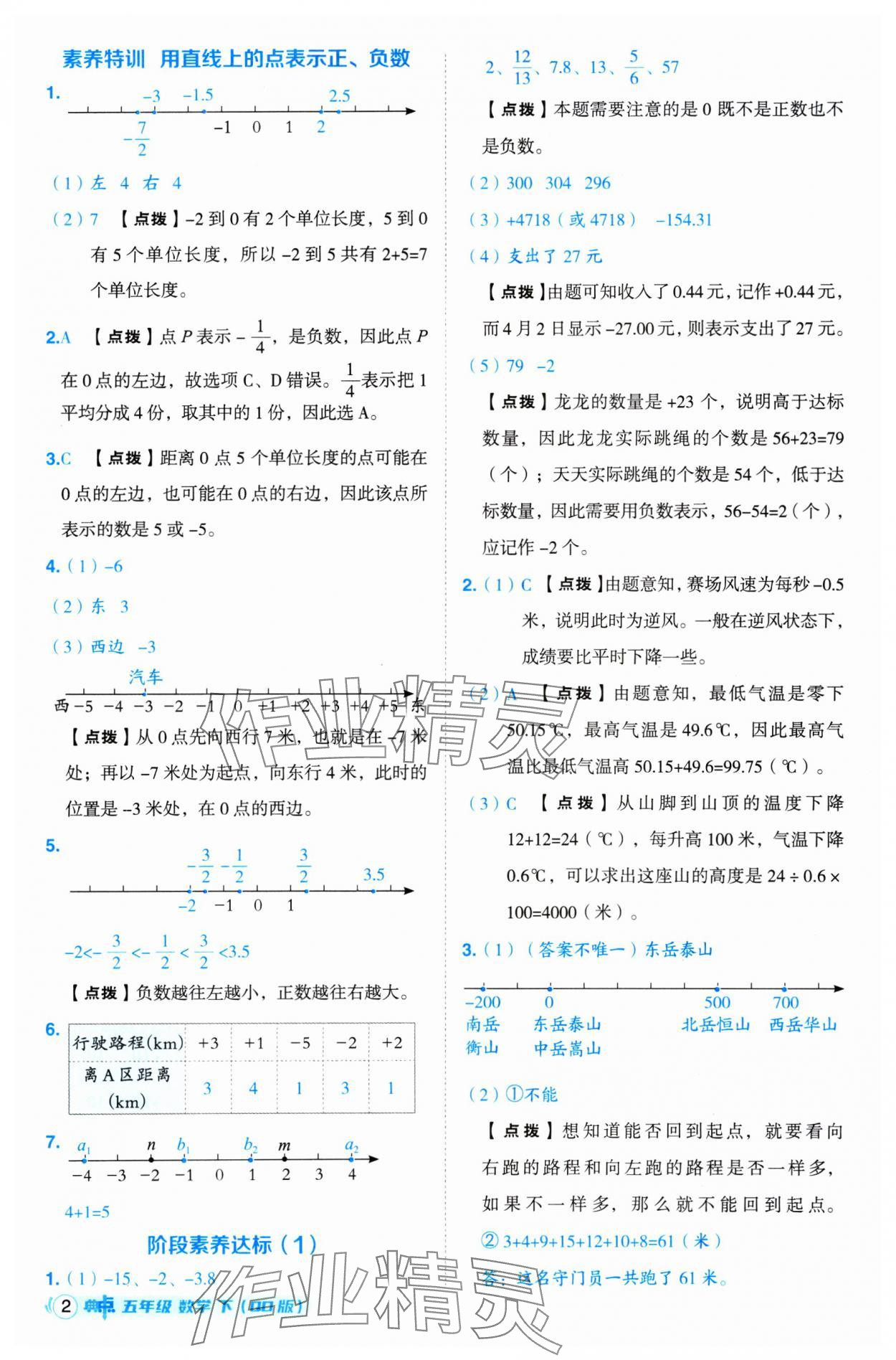 2025年綜合應(yīng)用創(chuàng)新題典中點(diǎn)五年級(jí)數(shù)學(xué)下冊(cè)青島版 第2頁