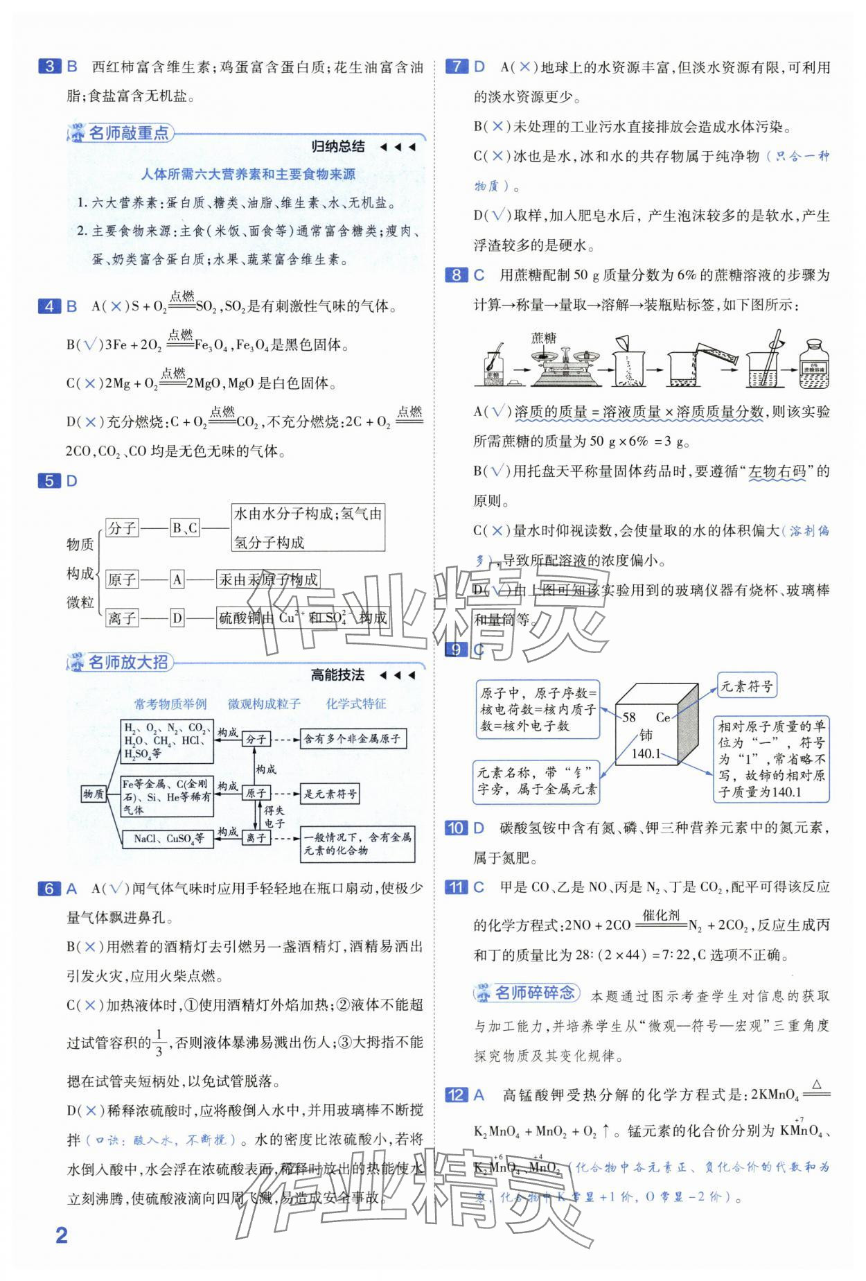 2024年金考卷45套匯編化學(xué)河南專版 第2頁