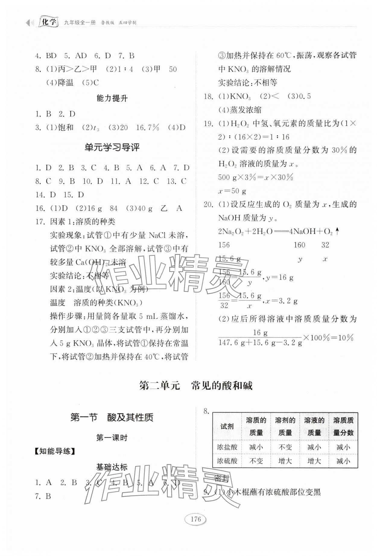 2024年同步練習(xí)冊山東科學(xué)技術(shù)出版社九年級化學(xué)全一冊魯教版五四制 參考答案第3頁