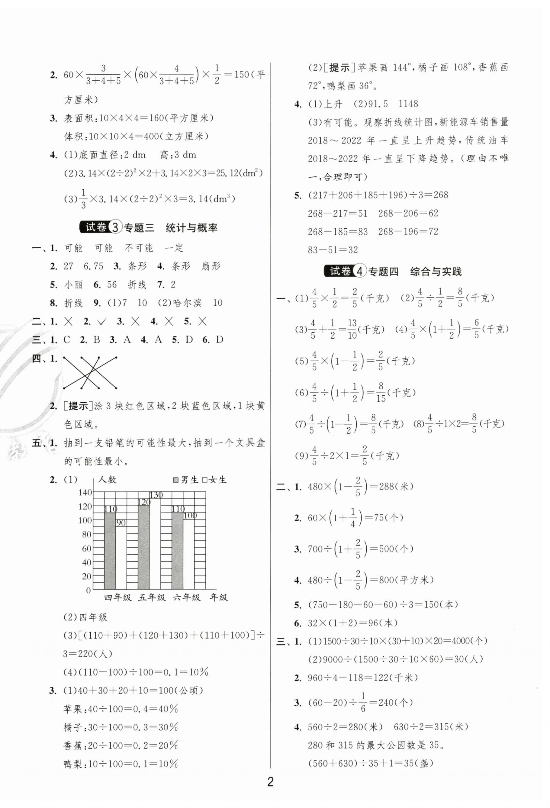 2024年考必胜小学毕业升学考试试卷精选六年级数学盐城专版 第2页