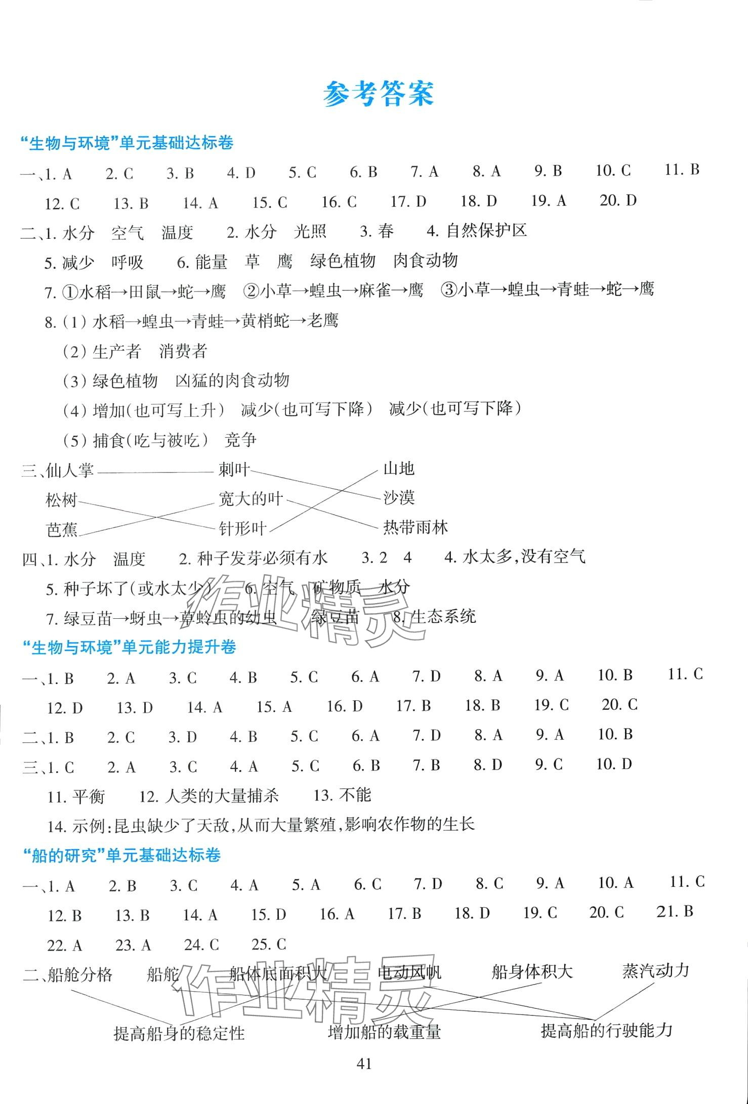 2024年學能評價五年級科學下冊教科版 第1頁