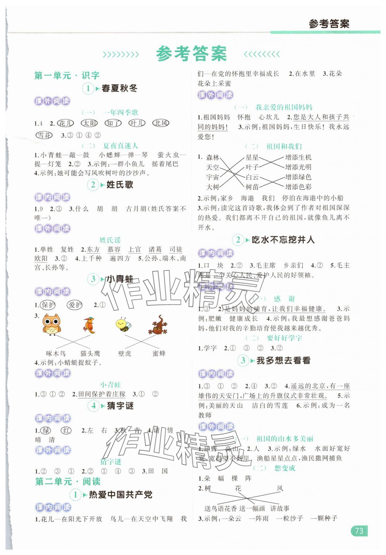 2025年小學語文同步閱讀理解強化訓練一年級下冊人教版 第1頁