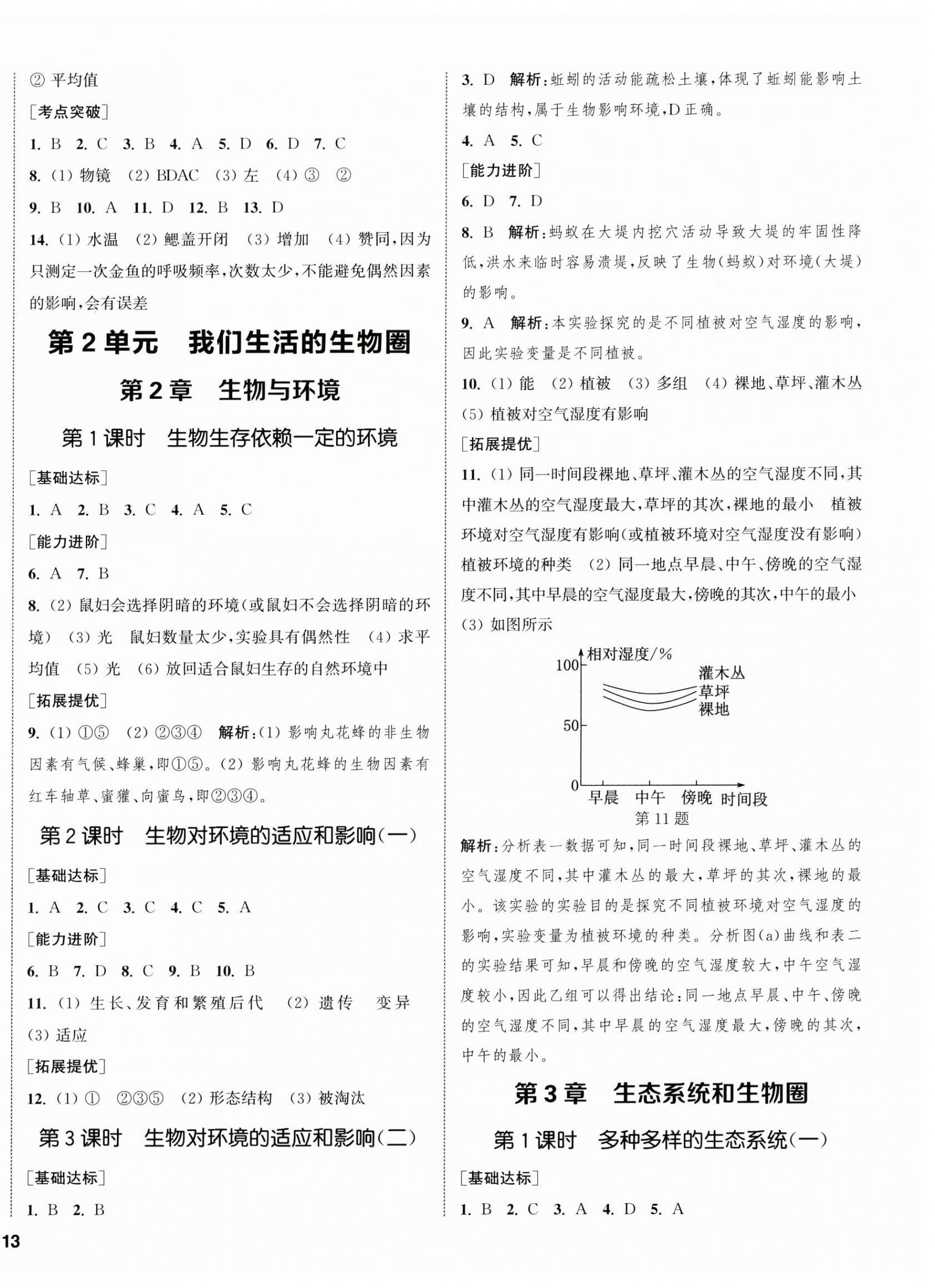 2024年金鑰匙提優(yōu)訓練課課練七年級生物上冊蘇科版徐州專版 第2頁