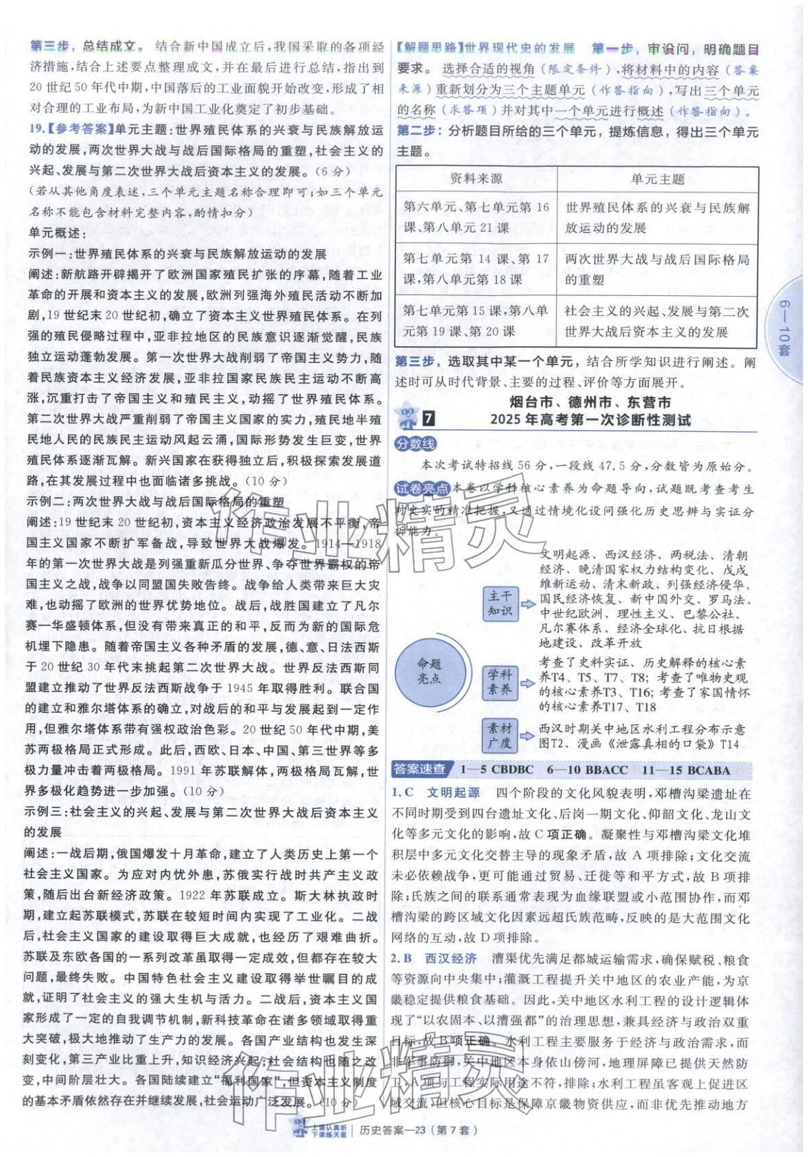 2026年新高考优秀模拟试卷汇编45套历史山东专版&nbsp;第23页