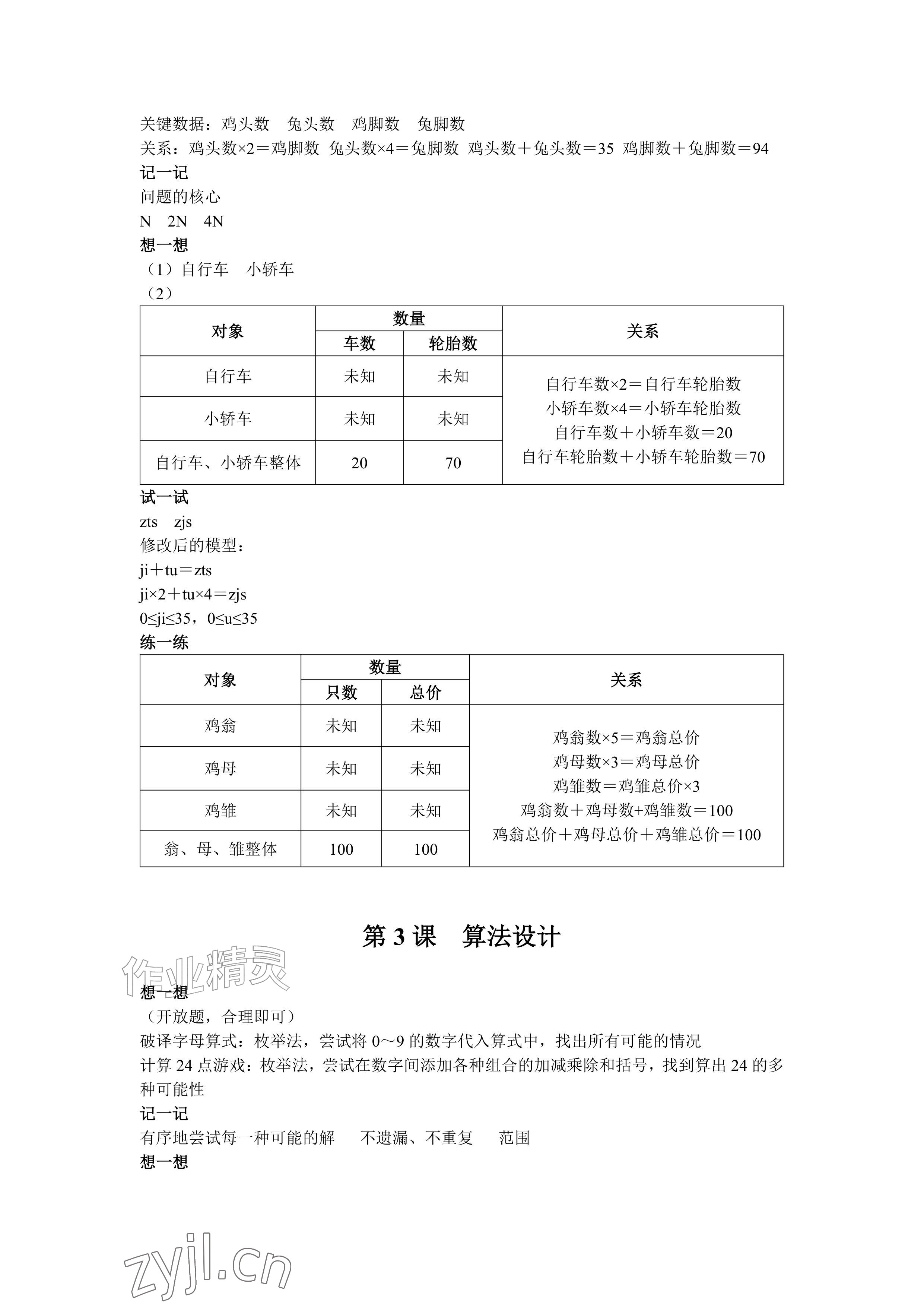 2026年信息科技学习手册六年级上册&nbsp;参考答案第2页