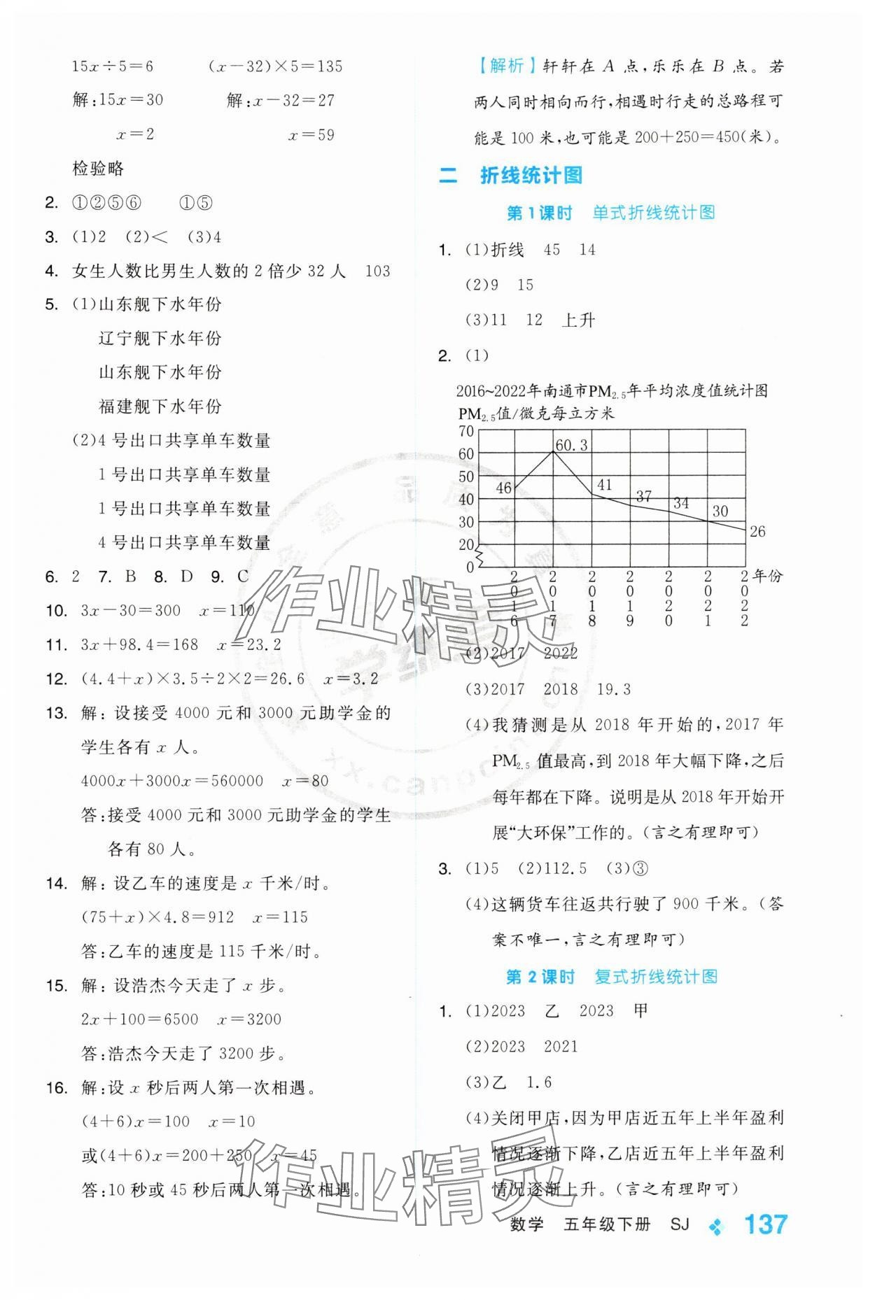 2024年全品学练考五年级数学下册苏教版 第5页