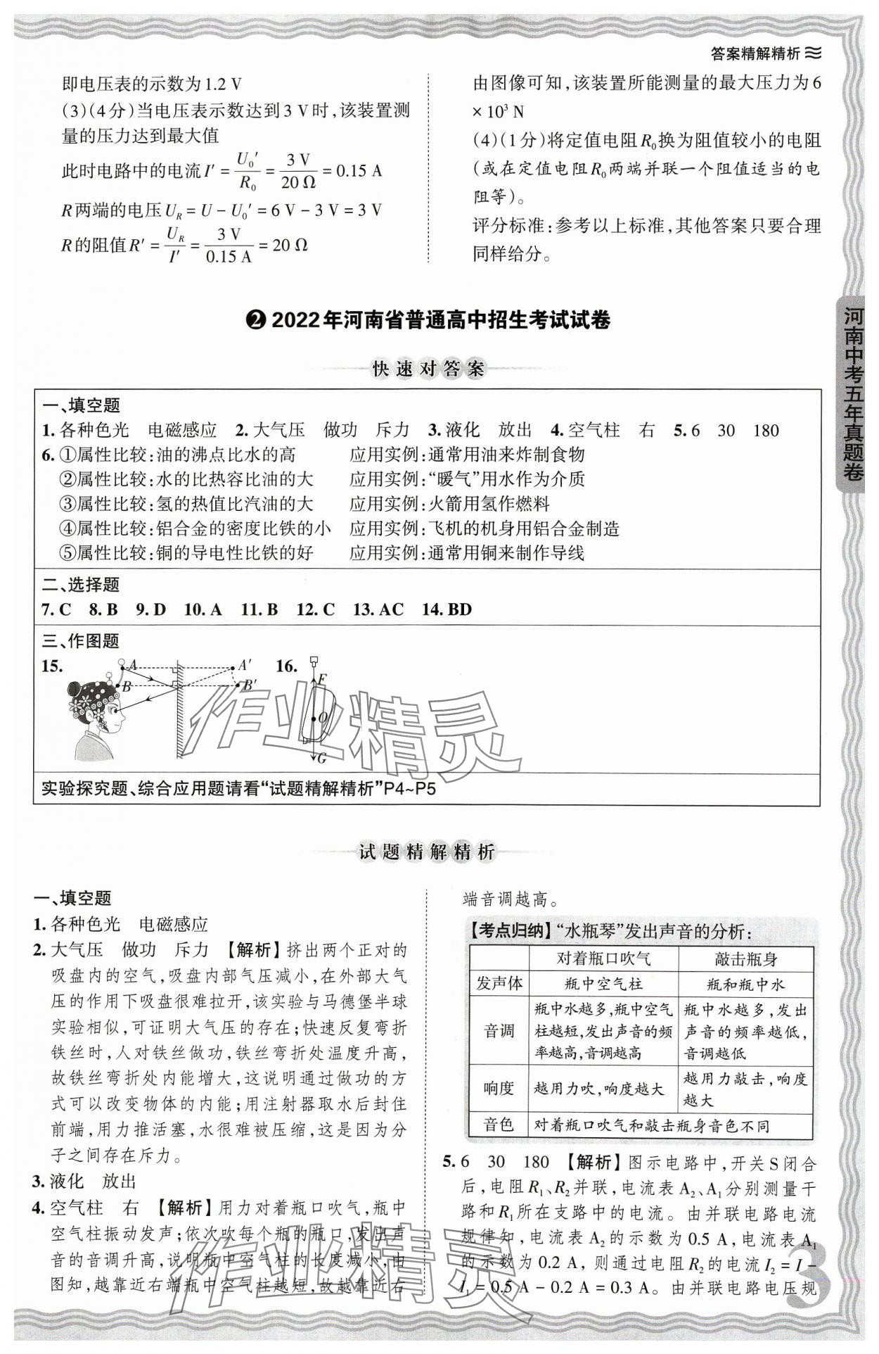 2024年王朝霞中考真题精编物理河南中考 参考答案第3页