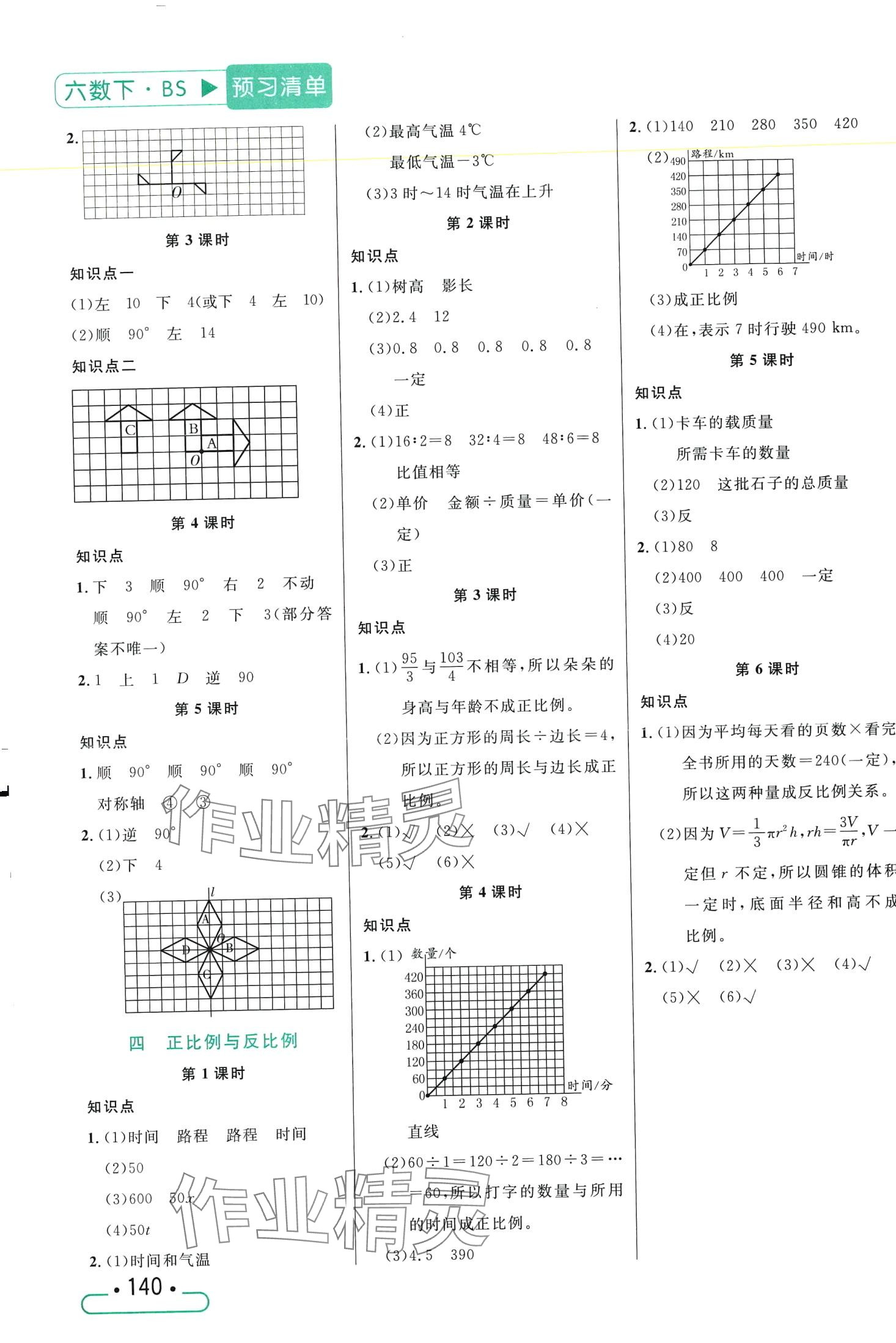 2024年小狀元隨堂作業(yè)六年級數(shù)學(xué)下冊北師大版 第2頁