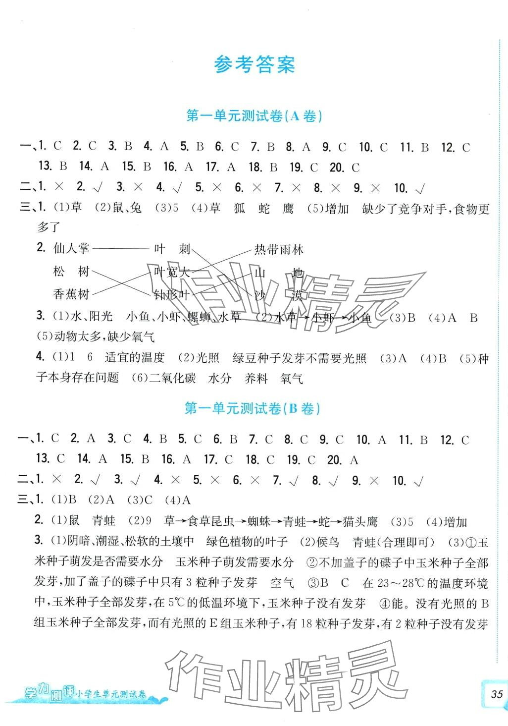 2024年學(xué)力測評小學(xué)生單元測試卷五年級(jí)科學(xué)下冊教科版 第1頁