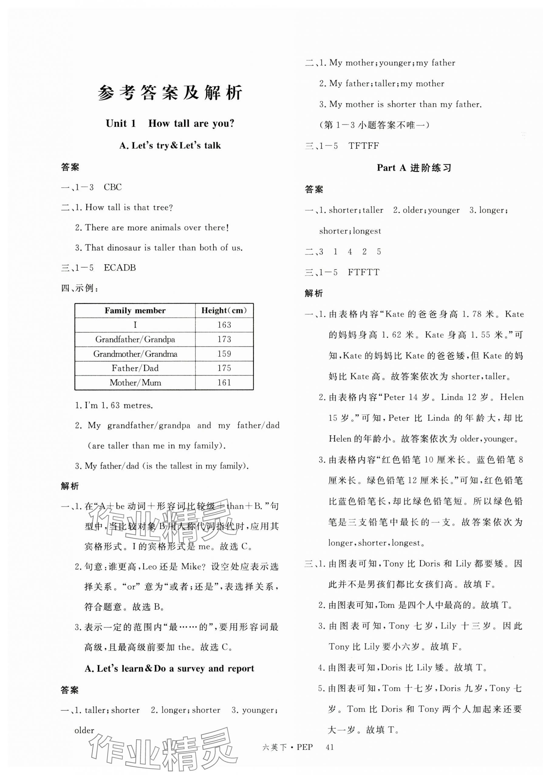 2025年新征程六年級英語下冊人教版江西專版 第1頁