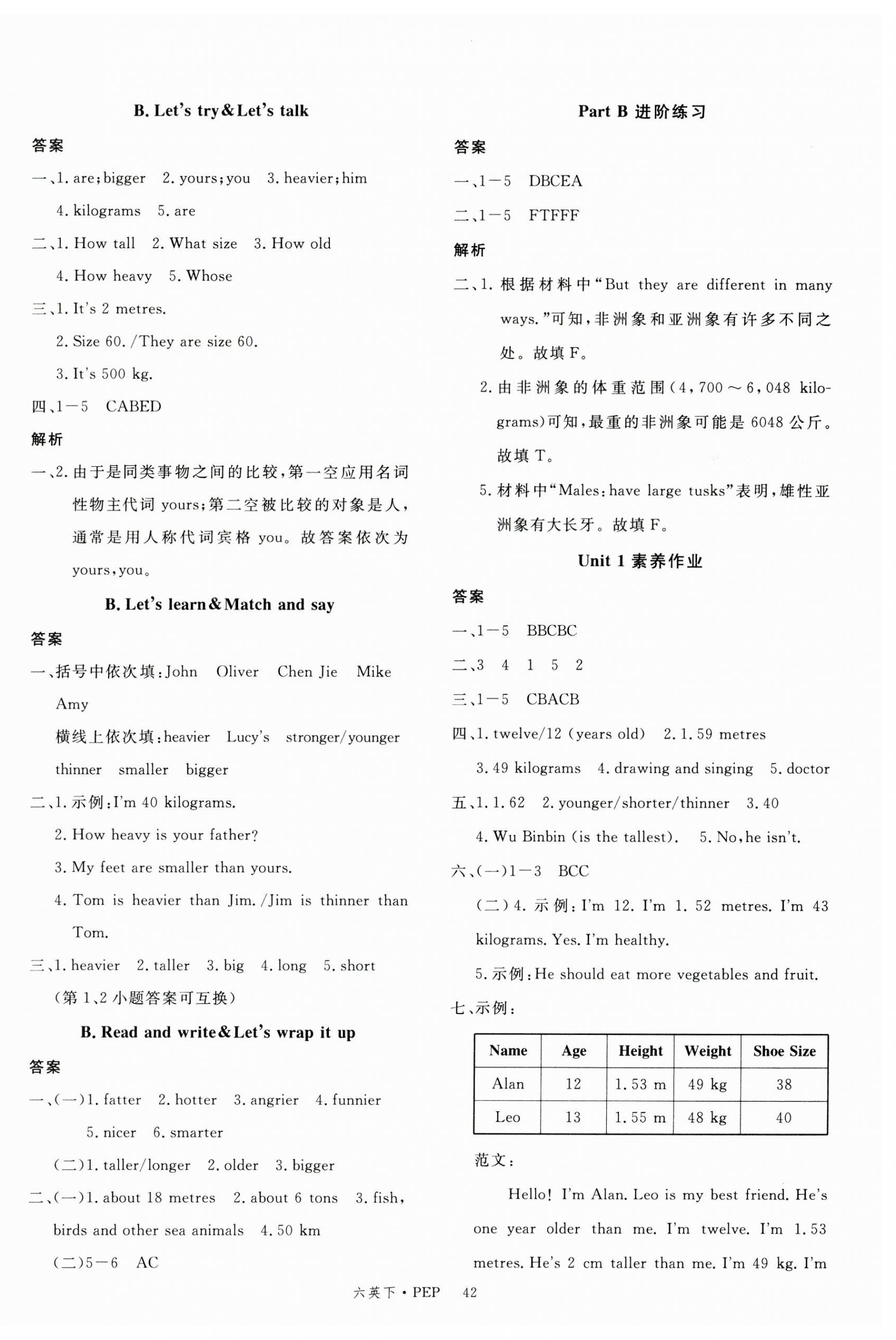 2025年新征程六年级英语下册人教版江西专版 第2页