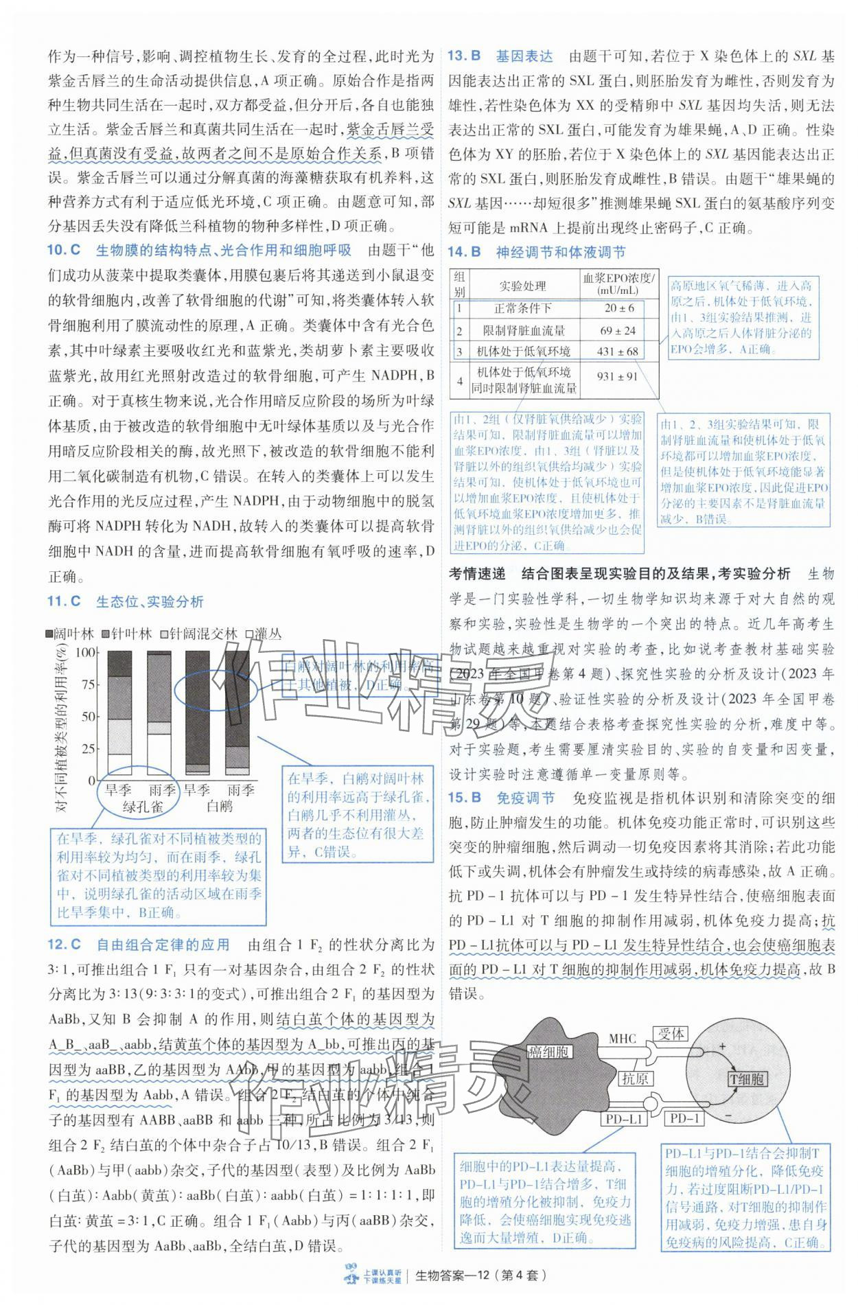 2025年高考沖刺優(yōu)秀模擬試卷匯編45套生物 第12頁