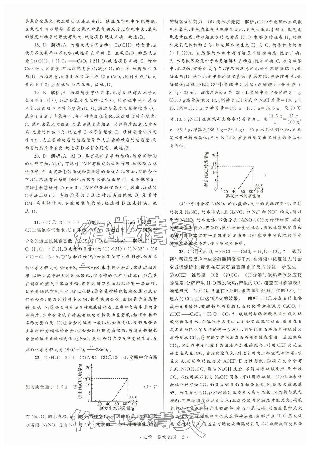 2024年江蘇省中考試卷匯編化學(xué) 第2頁