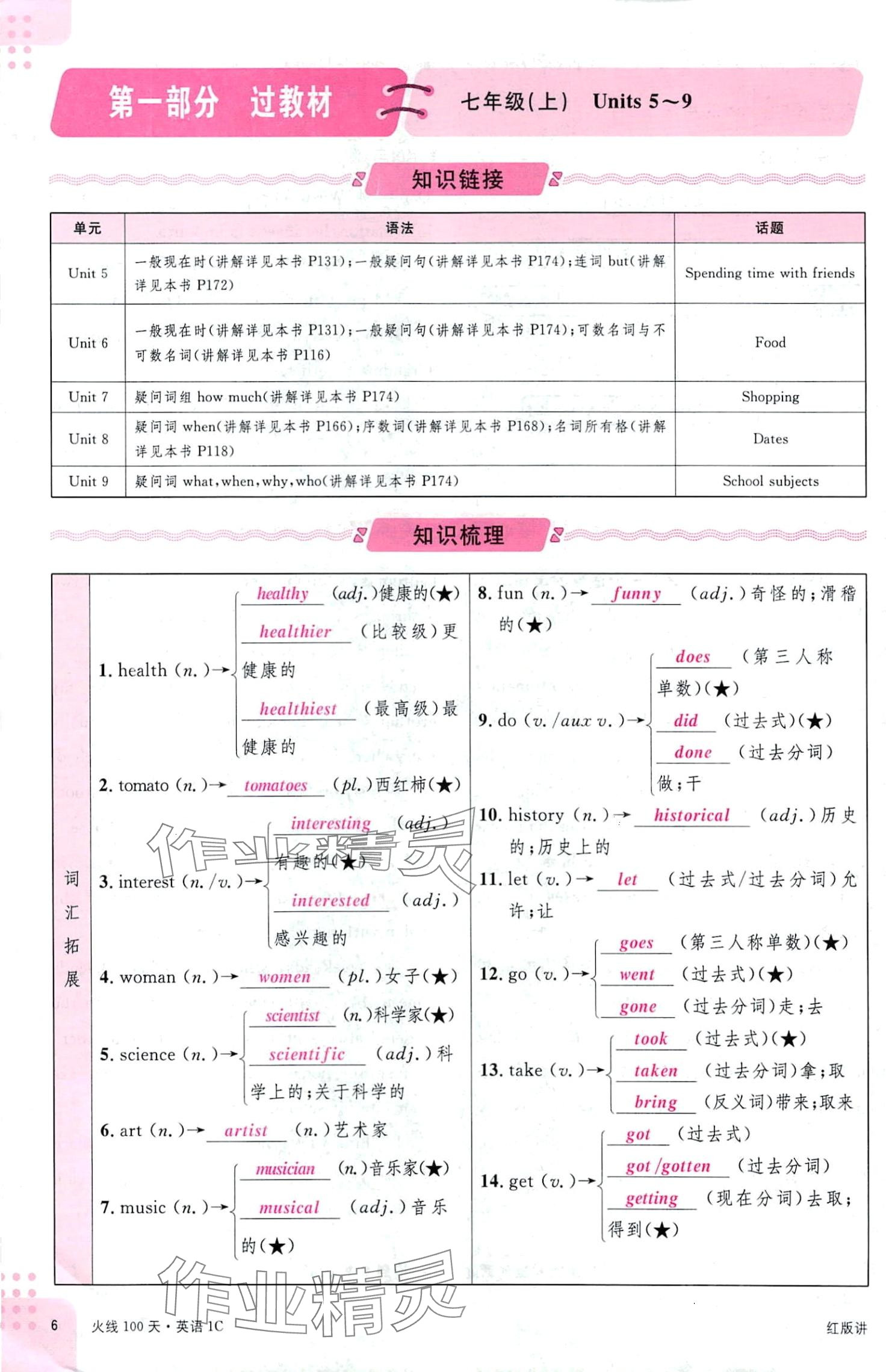 2024年火线100天英语中考四川专版 第6页