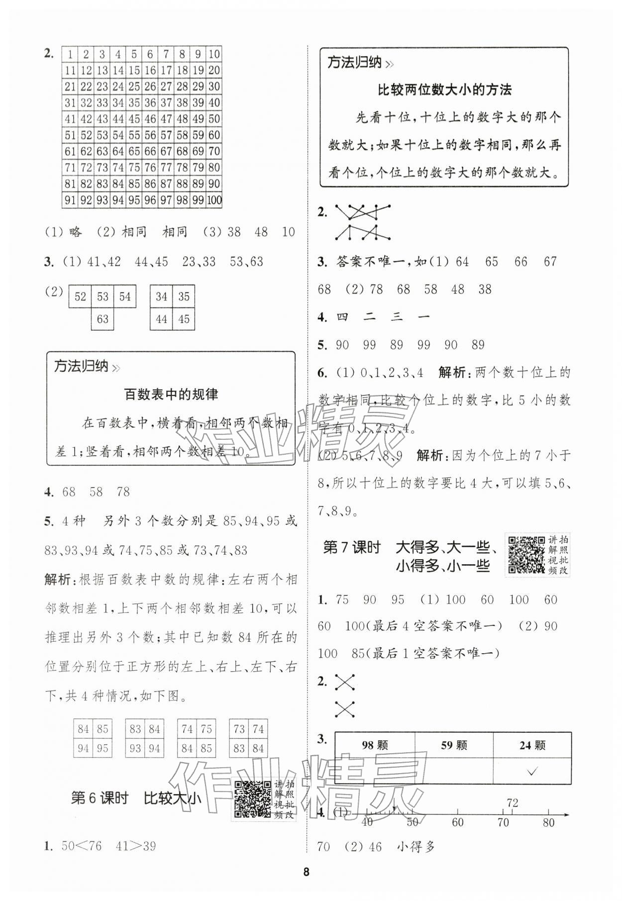 2026年拔尖特训一年级数学下册人教版浙江专版&nbsp;第8页