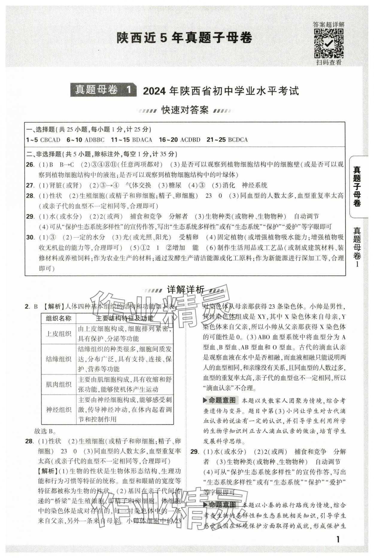 2025年萬唯中考真題子母卷生物陜西專版 參考答案第1頁