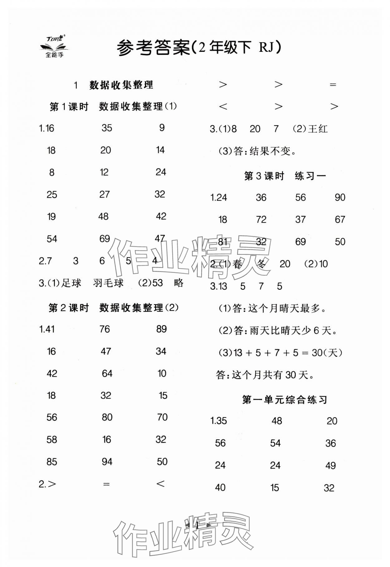 2025年全能手同步計算二年級下冊人教版 第1頁