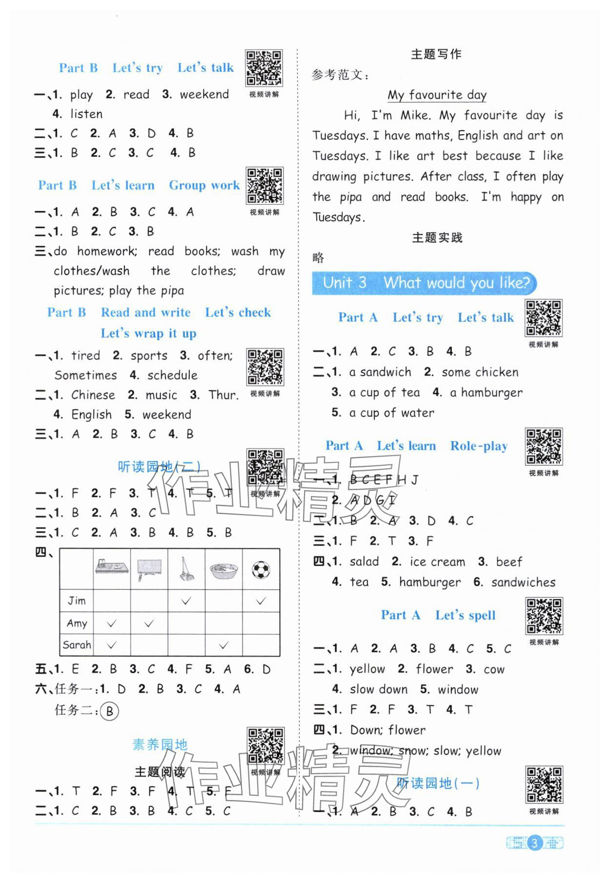 2024年陽(yáng)光同學(xué)課時(shí)達(dá)標(biāo)訓(xùn)練五年級(jí)英語(yǔ)上冊(cè)人教PEP版浙江專(zhuān)版 第3頁(yè)