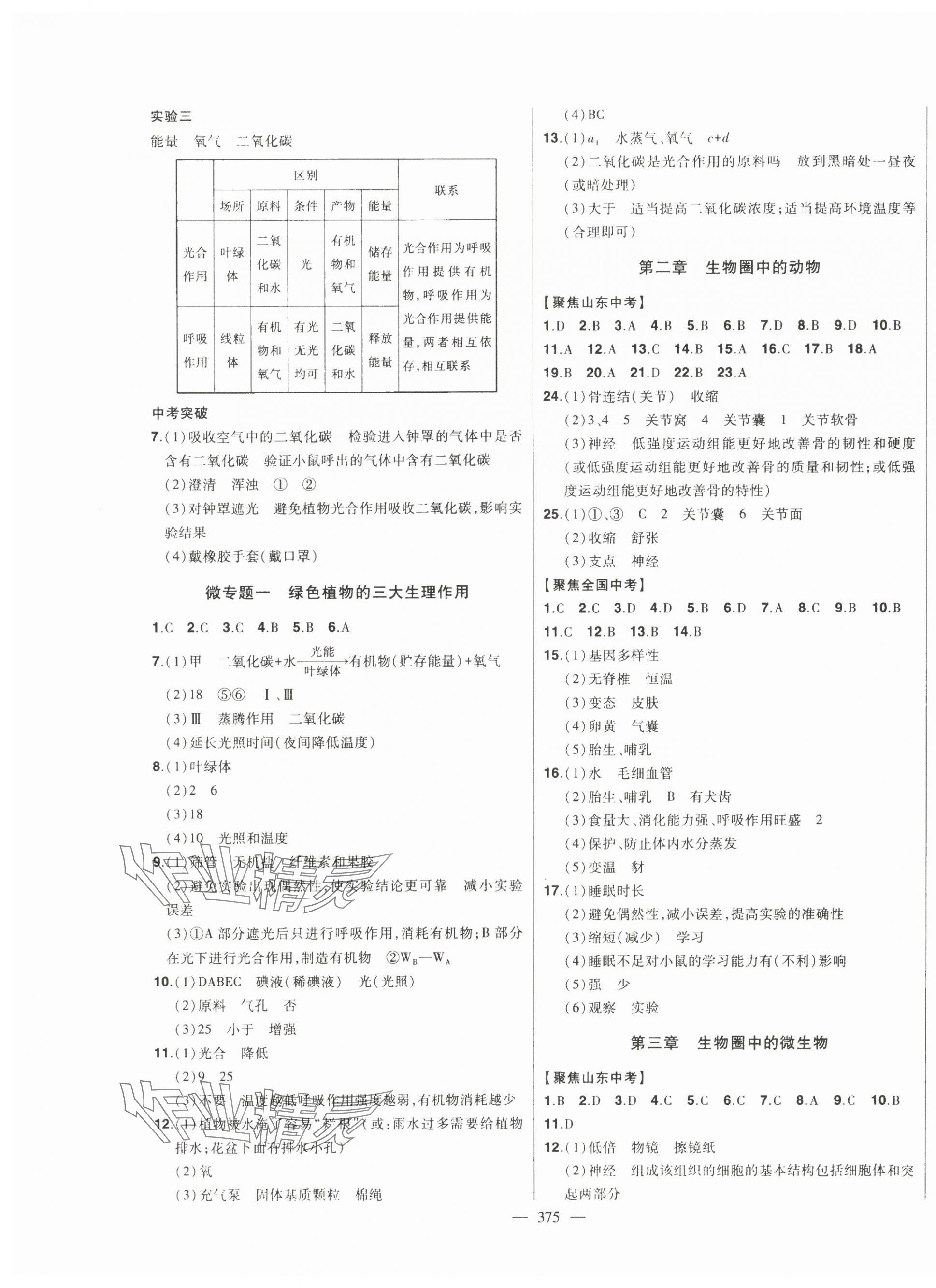 2025年智慧大課堂學業總復習全程精練生物中考濟南版 第3頁