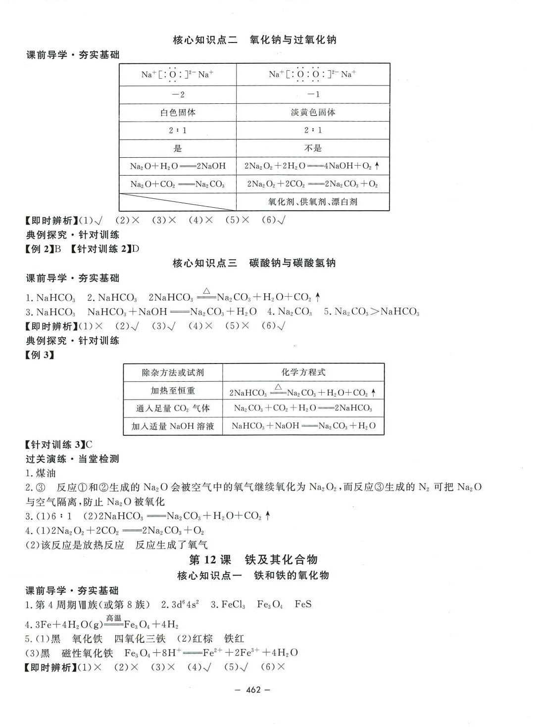 2024年新高考總復(fù)習(xí)高中化學(xué)上海專版 第10頁