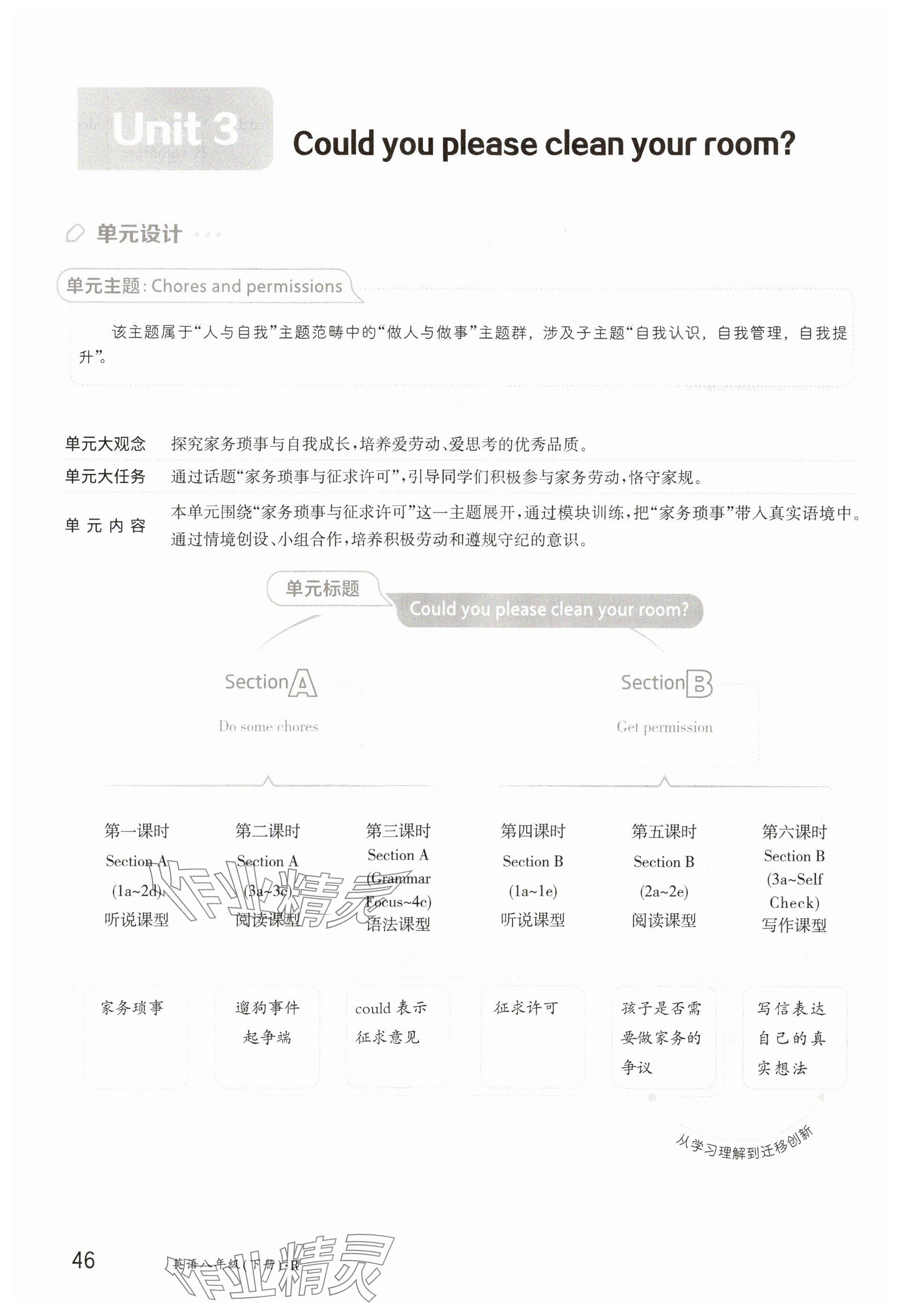 2025年金太陽導學案八年級英語下冊人教版 參考答案第46頁