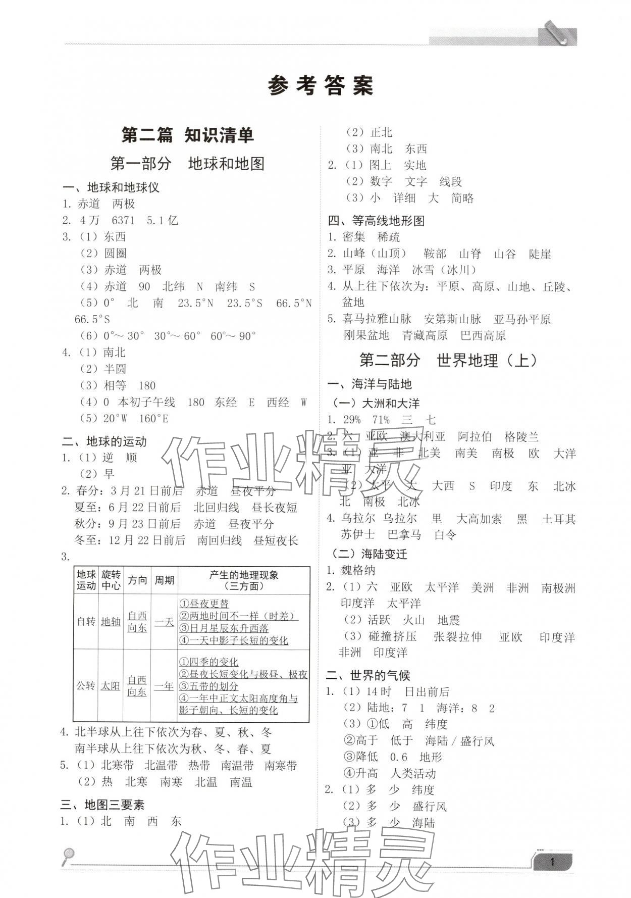 2025年備考寶典地理福建專版 第1頁