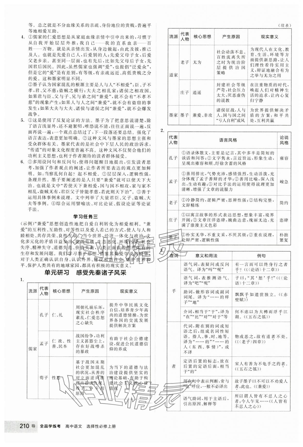 2024年全品學(xué)練考高中語(yǔ)文選擇性必修上冊(cè)人教版 參考答案第10頁(yè)