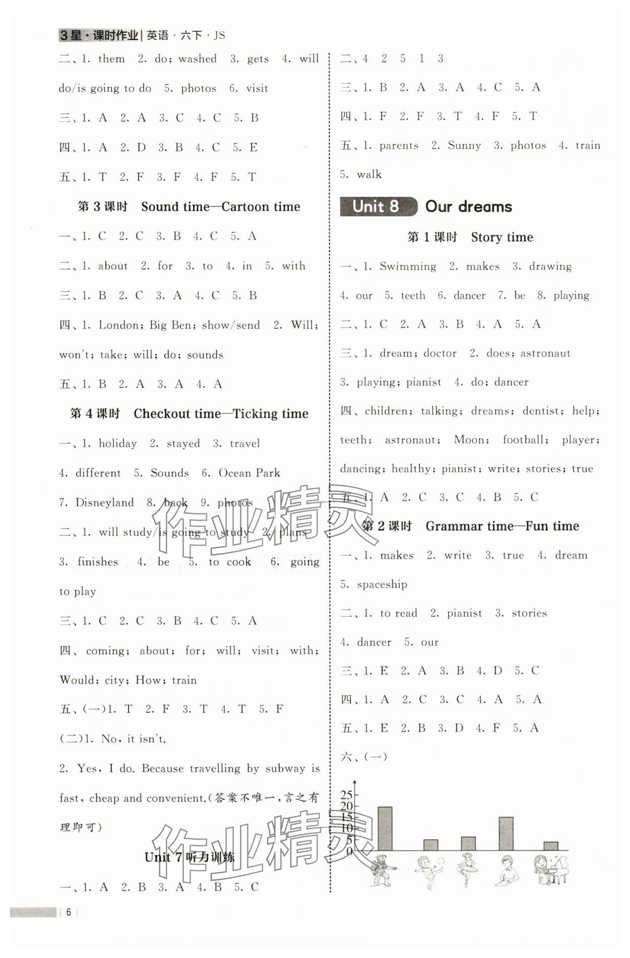 2025年經(jīng)綸學(xué)典課時作業(yè)六年級英語下冊譯林版 第6頁