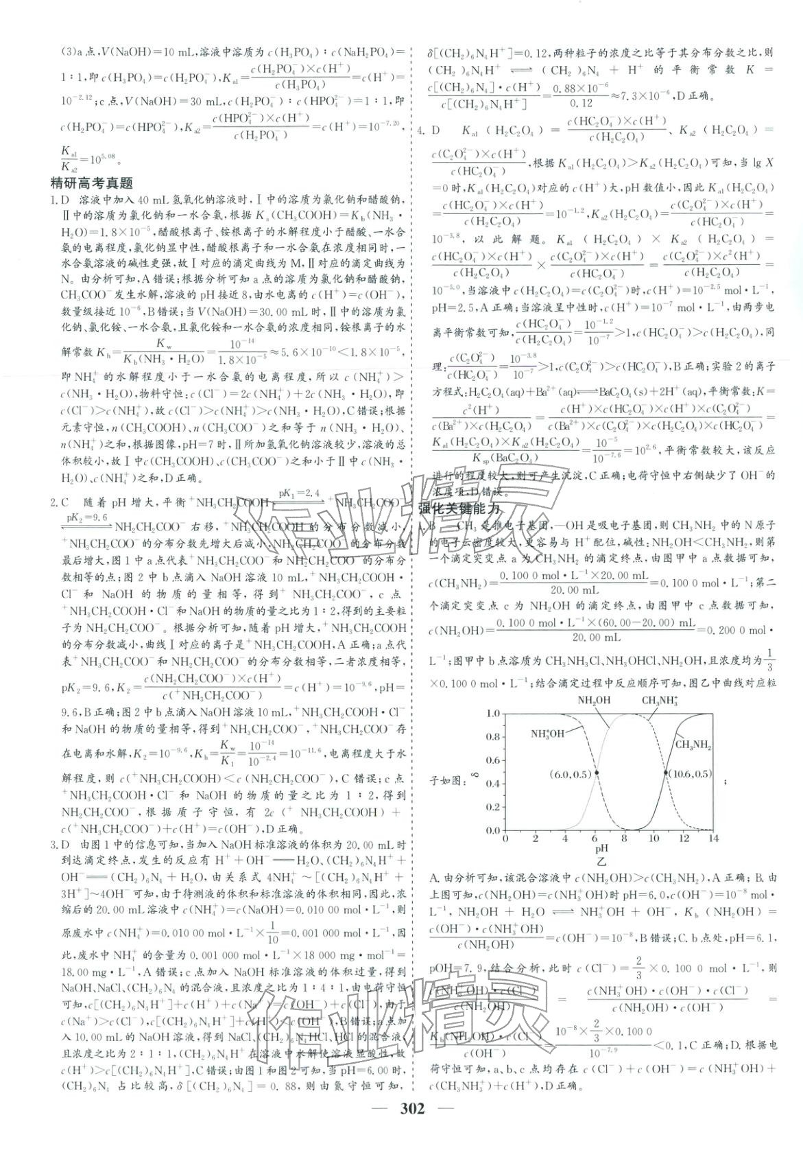 2026年优化探究高考专题复习化学&nbsp;参考答案第20页