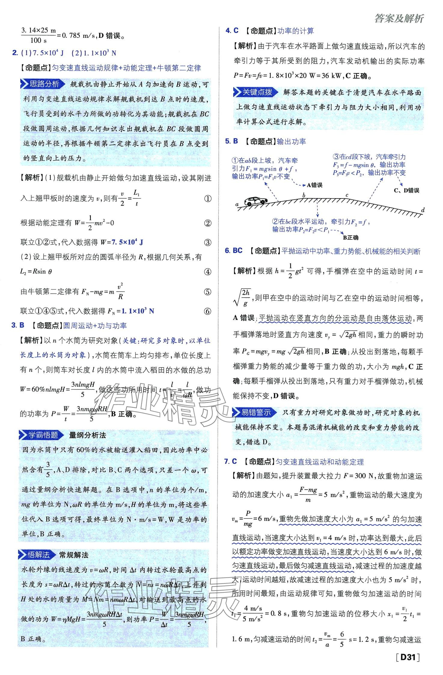 2024年高考必刷題高中物理 第33頁