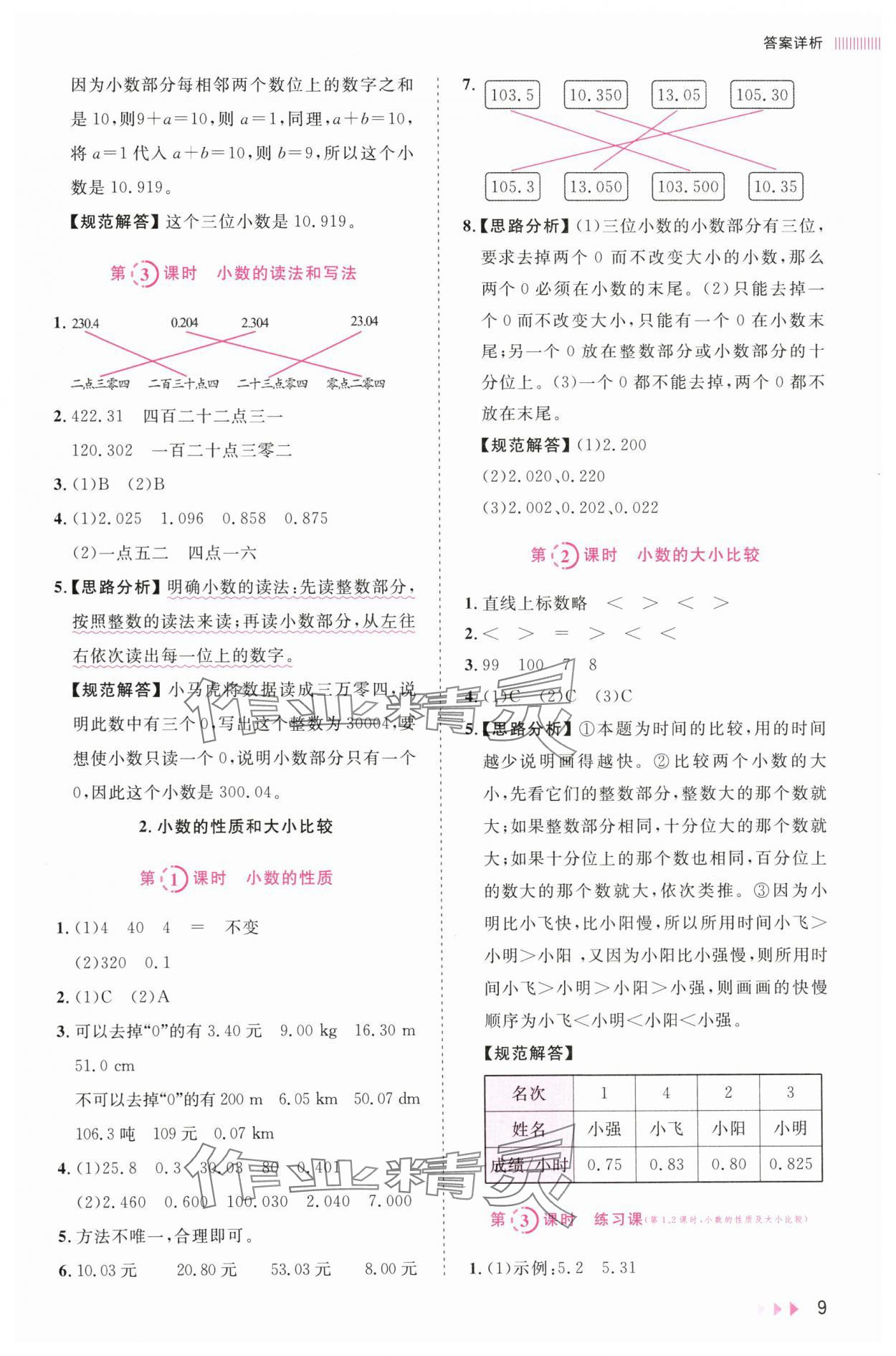 2024年訓(xùn)練達(dá)人四年級(jí)數(shù)學(xué)下冊(cè)人教版 參考答案第9頁(yè)