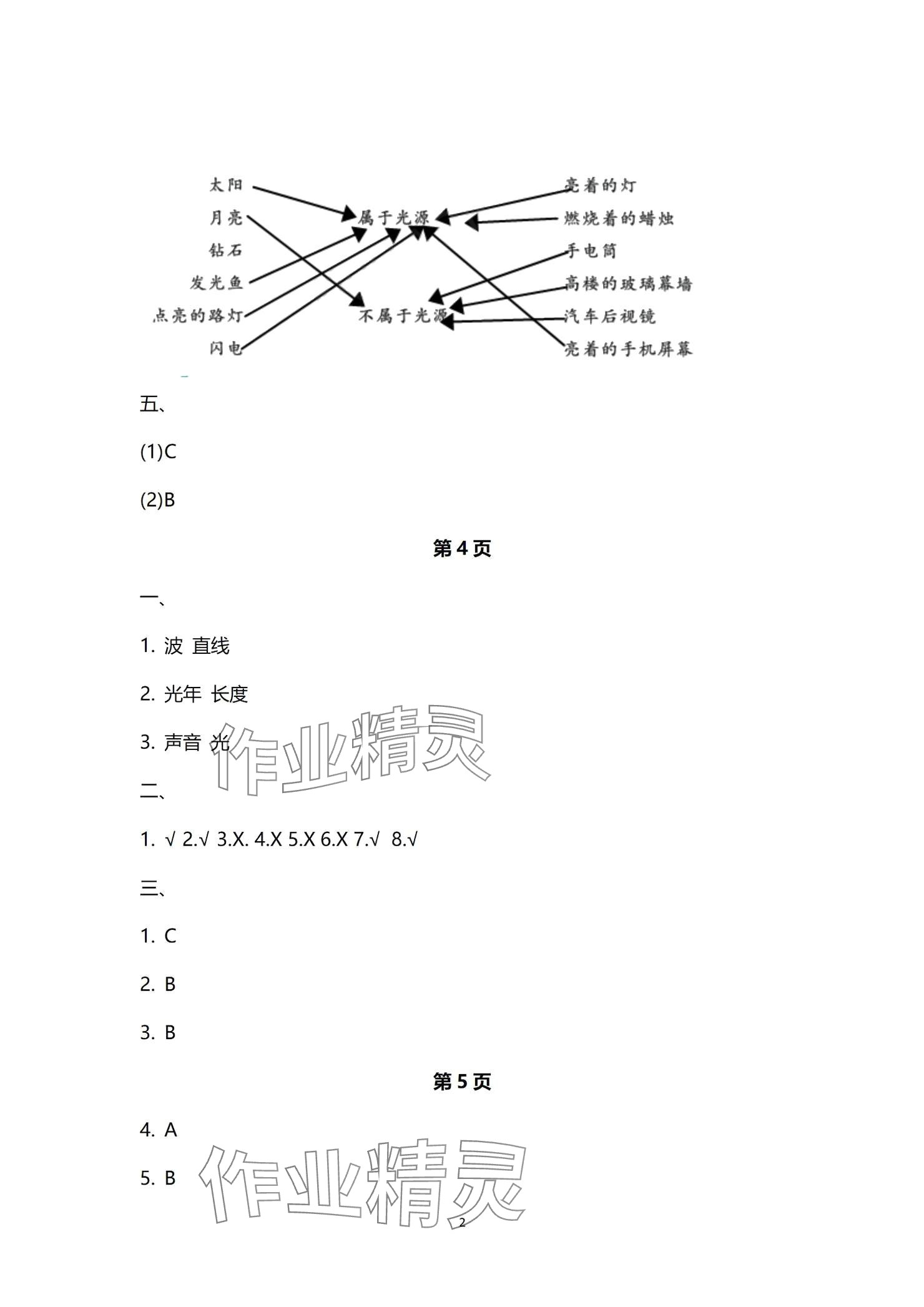 2024年學(xué)習(xí)之友五年級(jí)科學(xué)上冊(cè)教科版 參考答案第2頁(yè)