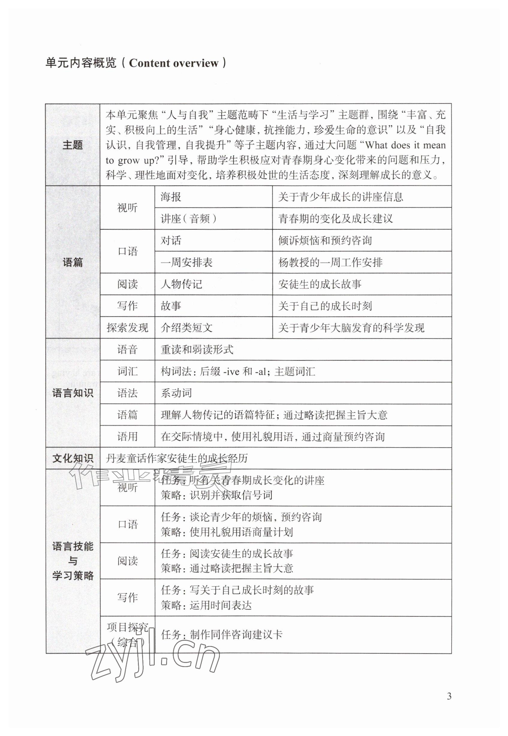 2026年教材课本九年级英语上册沪教版五四制&nbsp;参考答案第3页