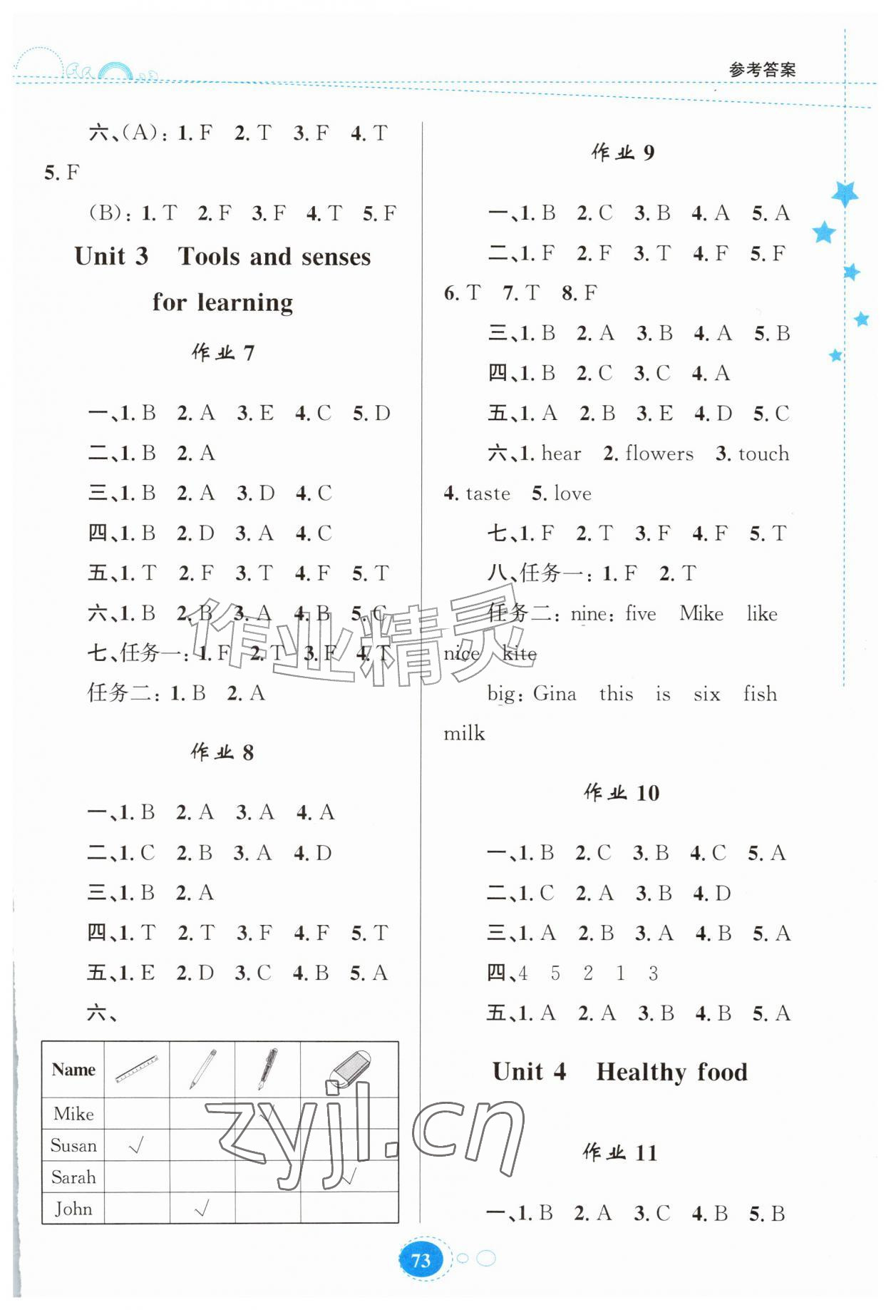 2026年暑假作业贵州教育出版社三年级英语人教版&nbsp;第2页