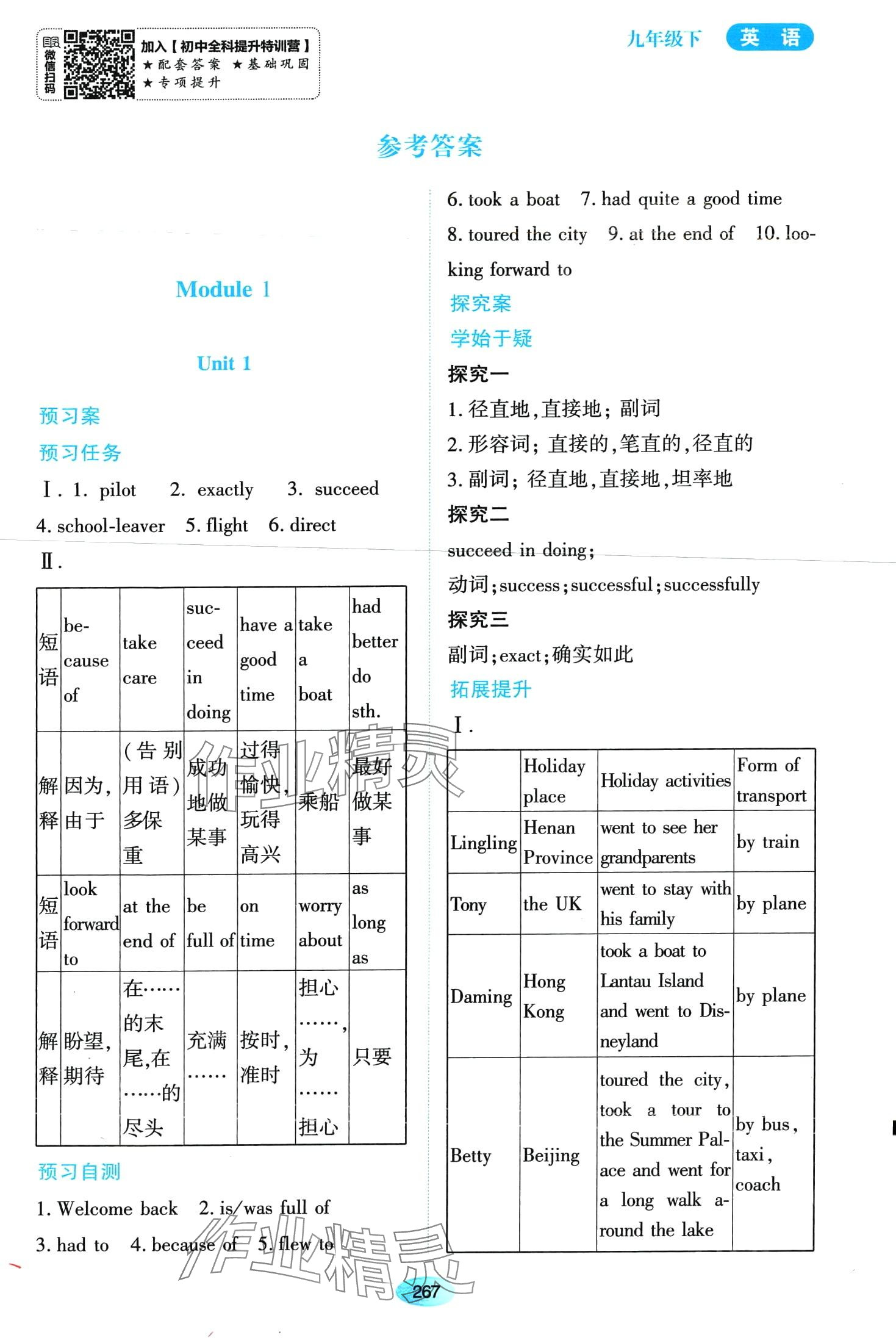 2024年資源與評(píng)價(jià)黑龍江教育出版社九年級(jí)英語下冊(cè)外研版 第1頁