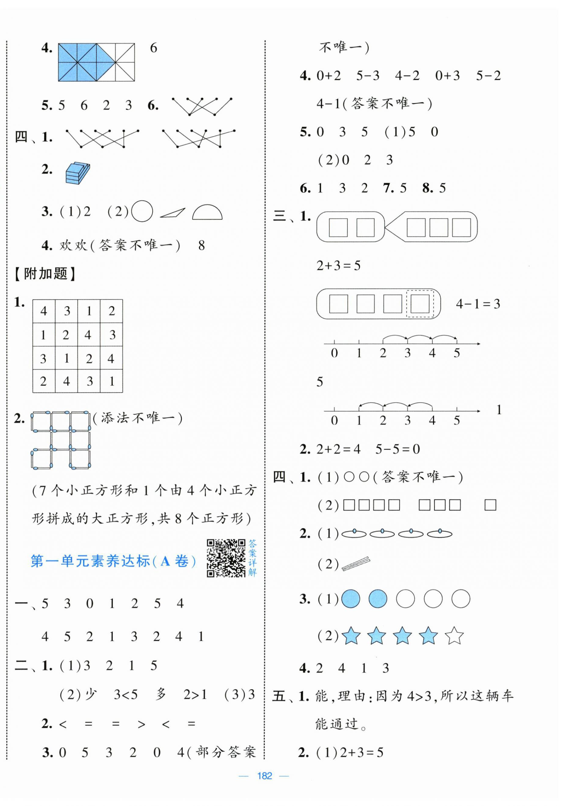 2025年学霸提优大试卷一年级数学上册苏教版 第2页