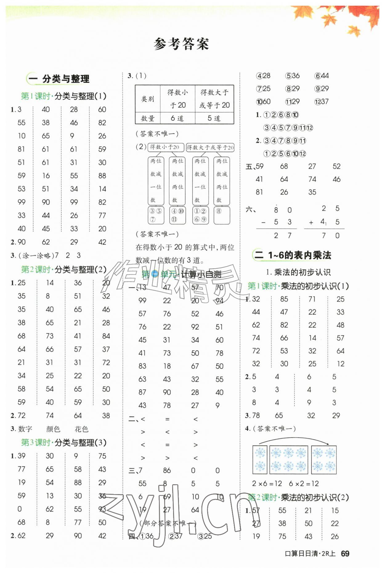 2026年跳跳熊口算日日清二年级数学上册人教版&nbsp;第1页