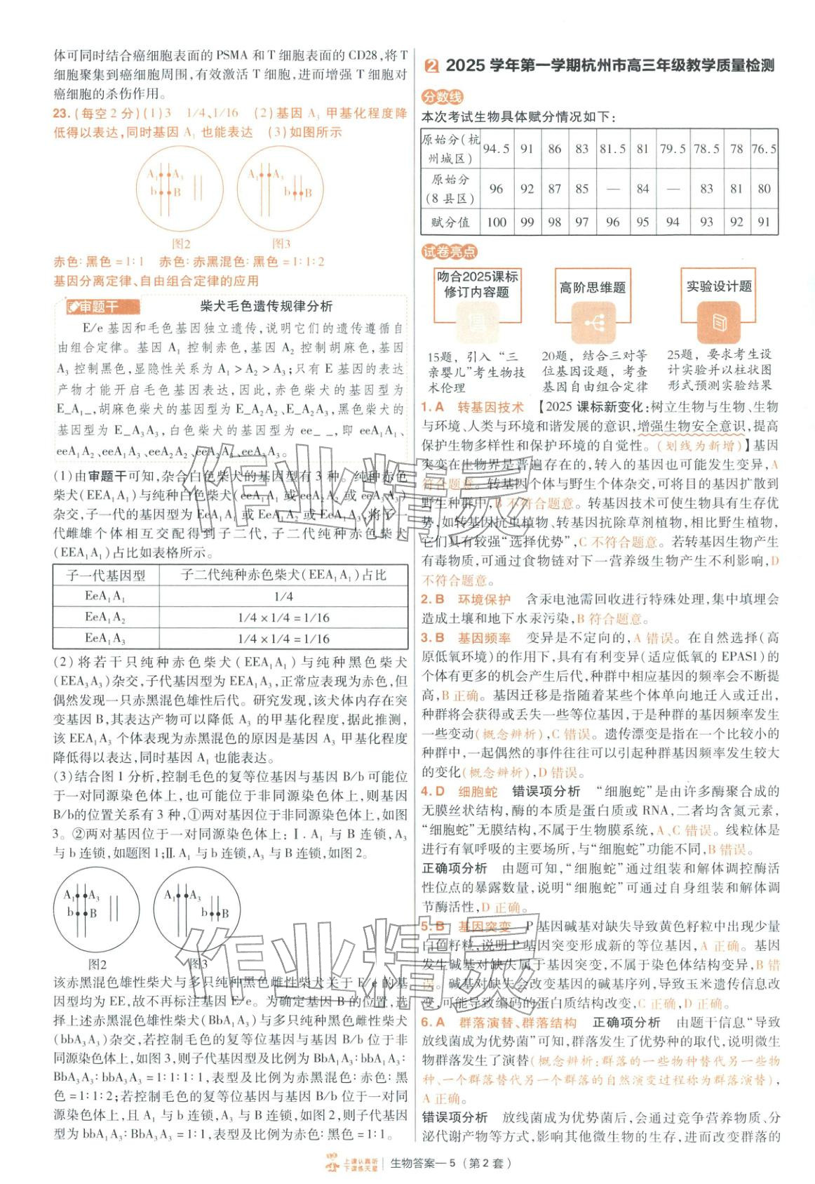 2026年金考卷特快专递高中生物&nbsp;第5页