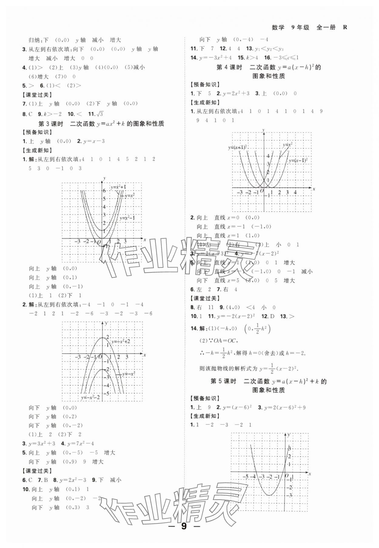 2024年全程突破九年级数学全一册人教版 第9页