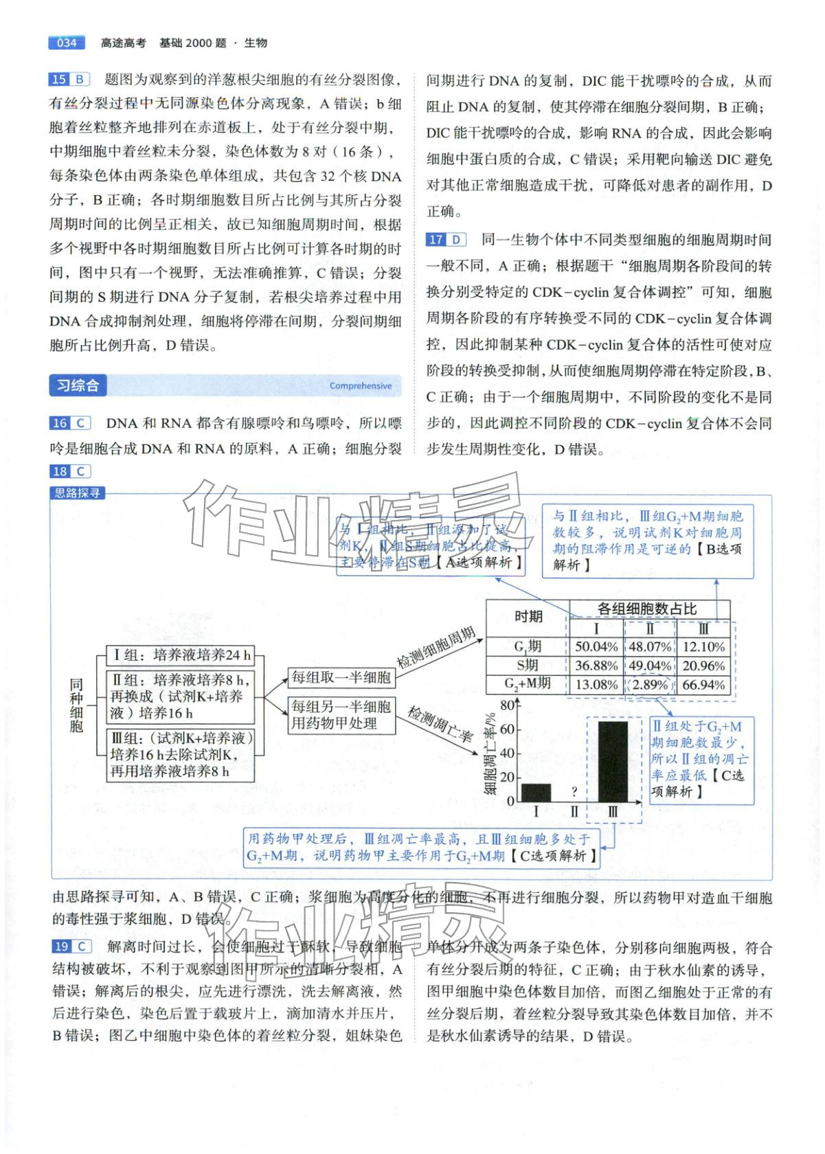 2026年高途高考基礎(chǔ)2000題高中生物&nbsp;第34頁(yè)