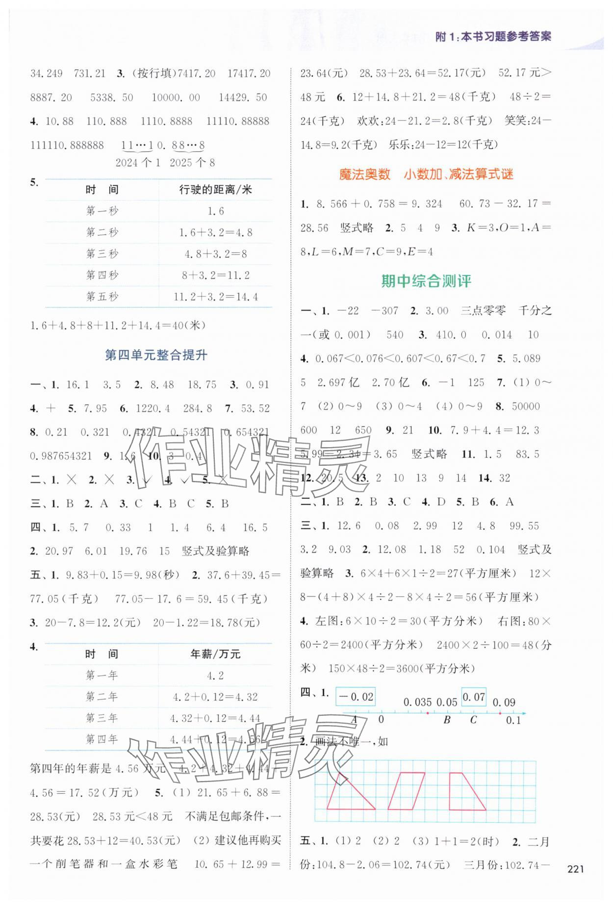2025年通城學典非常課課通五年級數學上冊蘇教版 第5頁