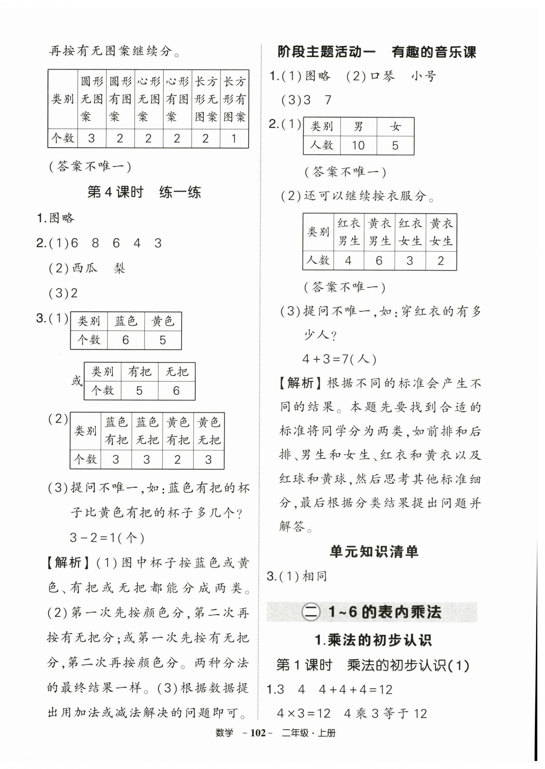 2025年状元成才路创优作业100分二年级数学上册人教版湖北专版 参考答案第2页