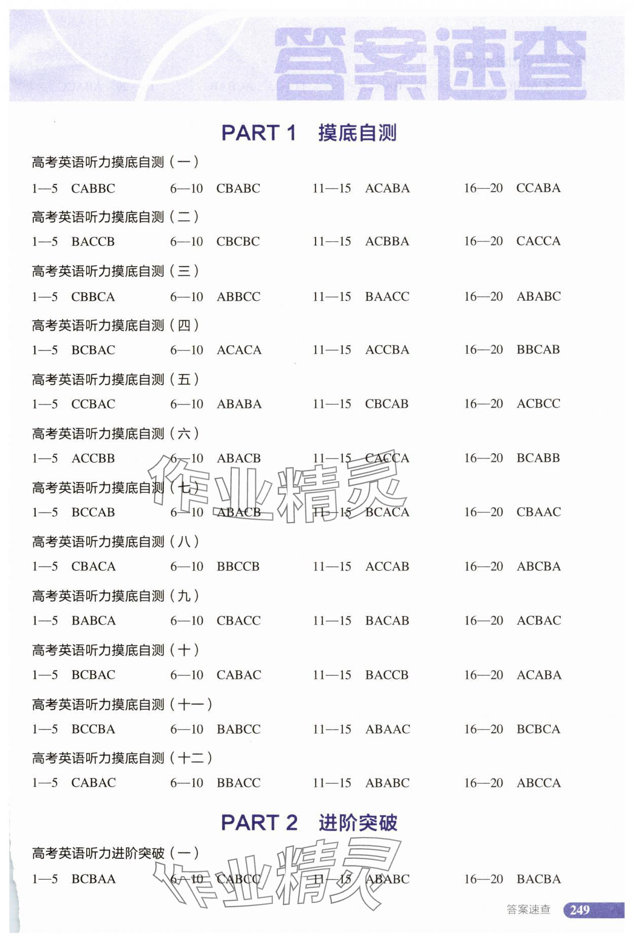2025年53English英語聽力突破高中通用版 第1頁