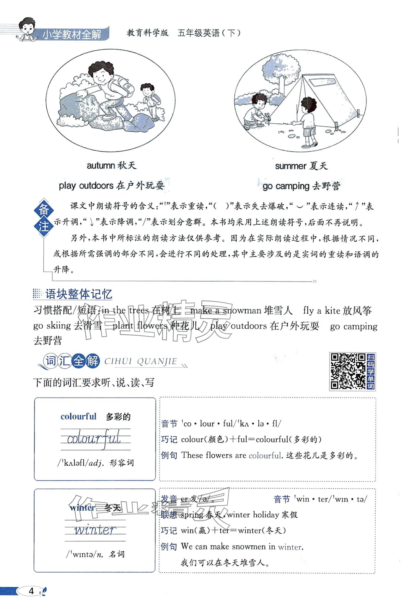 2024年教材課本五年級英語下冊教科版 第4頁