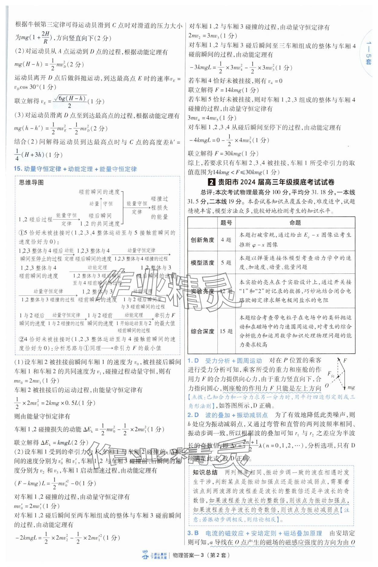 2025年高考沖刺優(yōu)秀模擬試卷匯編45套物理 第3頁
